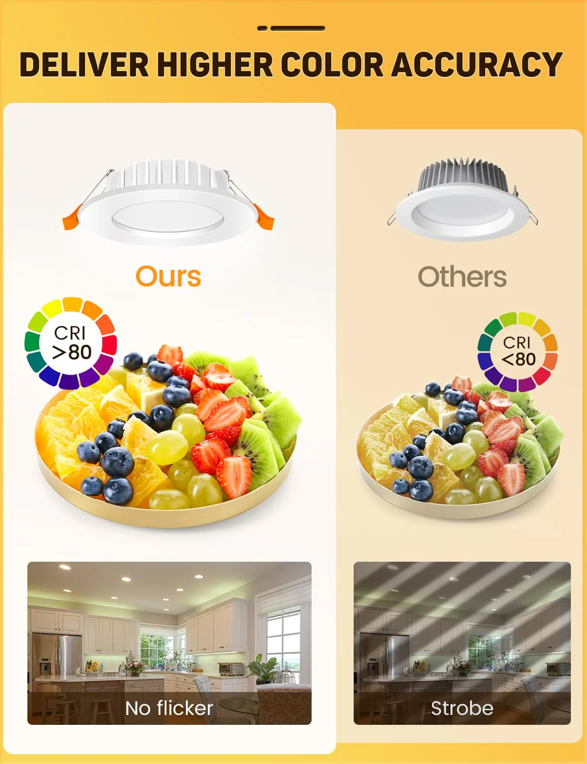 LED Recessed Spotlight 230 V, 6 W Flat Ceiling Spotlight, LED Spot IP44, Warm White 3000 K Ceiling Spotlights, 600 LM, 68-80 mm Installation Diameter, Bathroom Recessed Lights for Bathroom, Kitchen, - Image 4