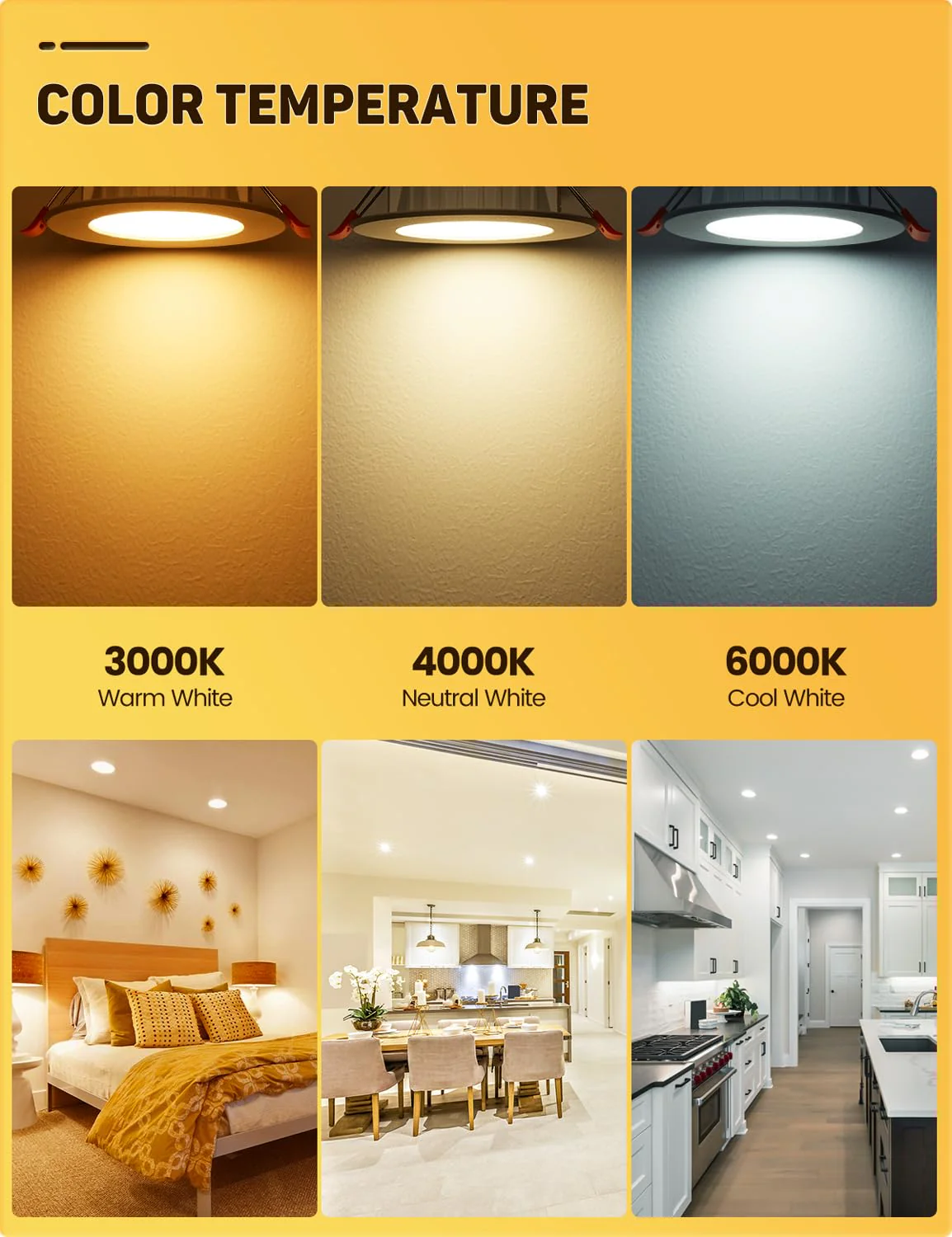 LED Recessed Spotlight 230 V, 6 W Flat Ceiling Spotlight, LED Spot IP44, Warm White 3000 K Ceiling Spotlights, 600 LM, 68-80 mm Installation Diameter, Bathroom Recessed Lights for Bathroom, Kitchen, - Image 6