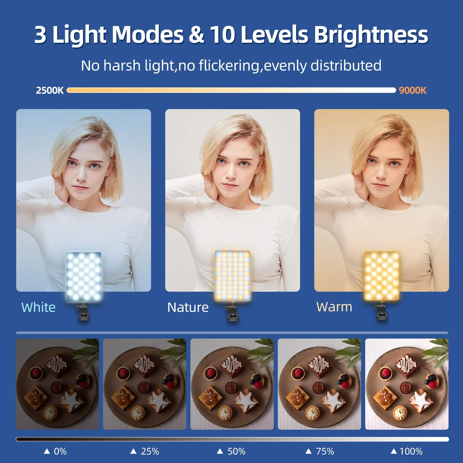 Led Selfie Light,Phone Light wtih Clip,3000mAh Rechargeable Selfie Light, Photo Light with 3 Light Modes, Portable Led Light for Phone,iPhone,Laptop,Pictures,Video Recording,TikTok, Selfie,Live,Vlog 3000mAh - Image 2