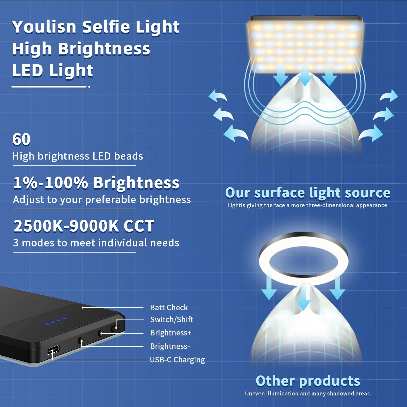 Led Selfie Light,Phone Light wtih Clip,3000mAh Rechargeable Selfie Light, Photo Light with 3 Light Modes, Portable Led Light for Phone,iPhone,Laptop,Pictures,Video Recording,TikTok, Selfie,Live,Vlog 3000mAh - Image 7