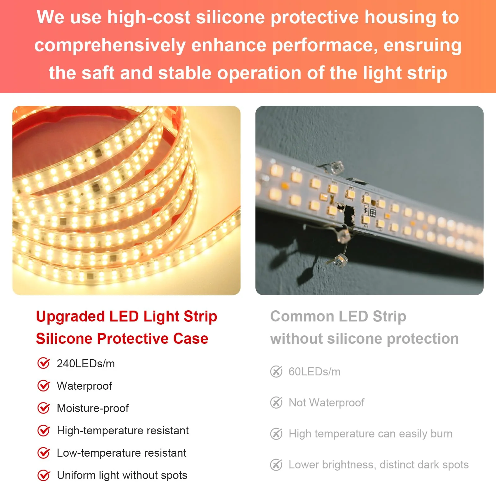 LED Strip Lights Outdoor Waterproof 16.4FT AC 110 Volts Cuttable LED Light 5M 240LEDs/m 4000K with Adhesive Double LED Bead Lighting for Bedroom Indoor Patio Christmas Decor White 4000K - Image 6