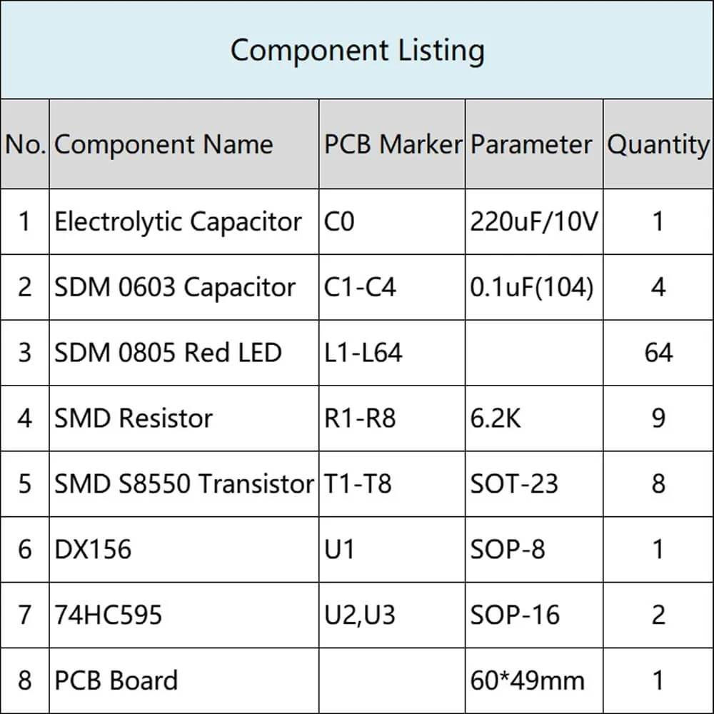 LED Welding Practice Board Kit, DX-TP16 64 SMD LED Patch Matrix Advertising Screen Soldering Practice Kit for Beginners - Image 3