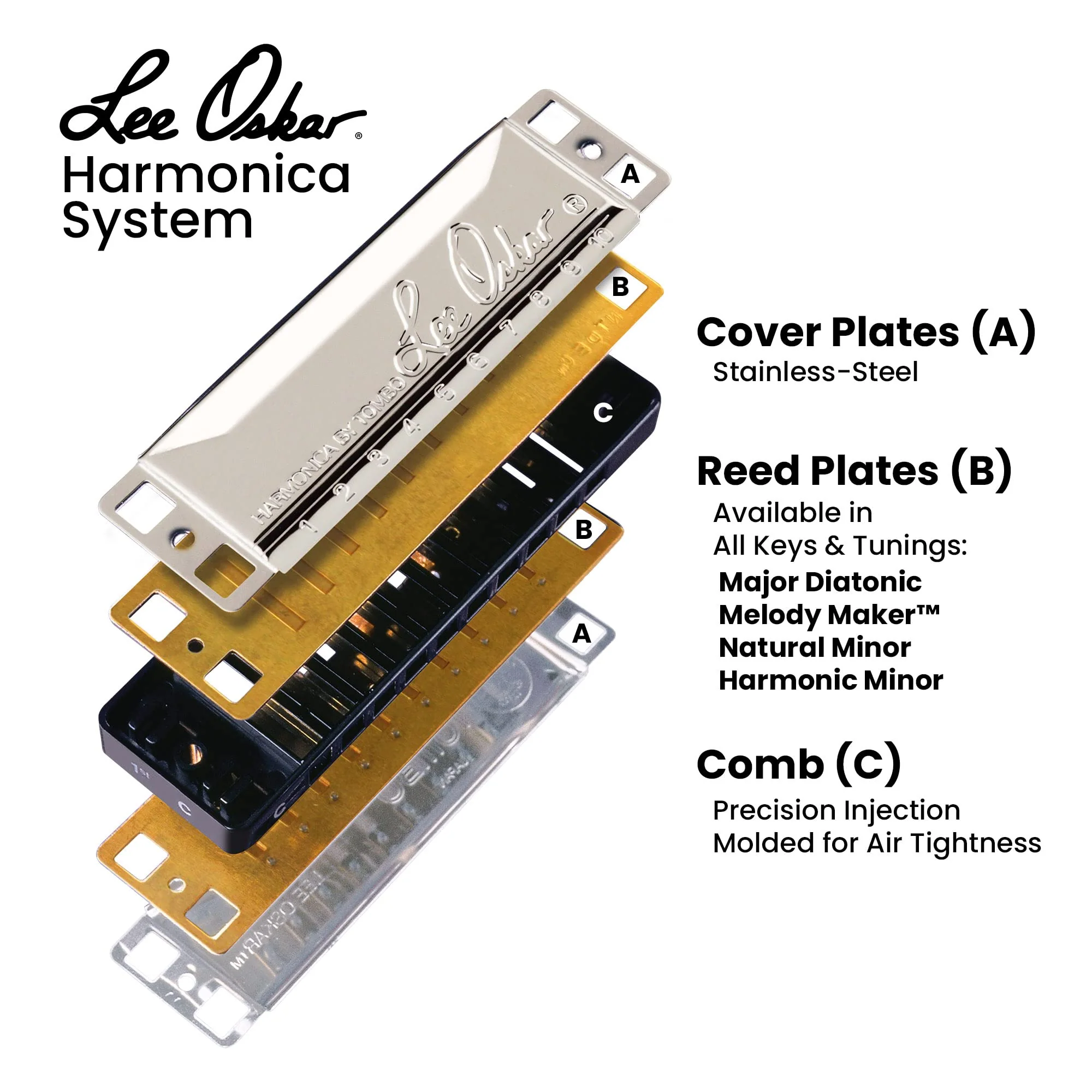 Lee Oskar Harmonica, Major Key of E - Image 6