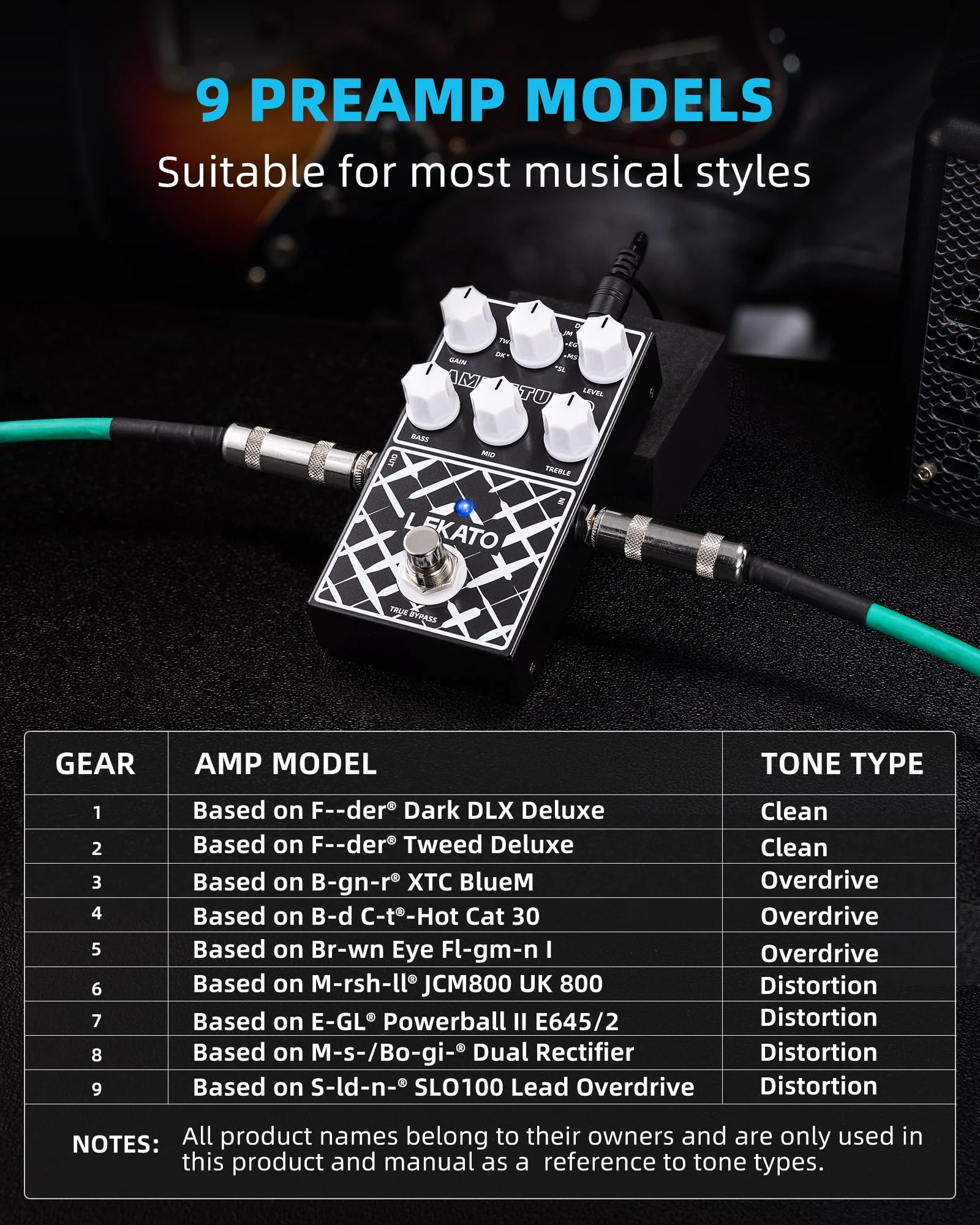 LEKATO Amp Simulator Guitar Effect Pedal with True Bypass Clean to Overdrive for Electric Guitar Bypass (EP-01) Black Amp Simulator - Image 3