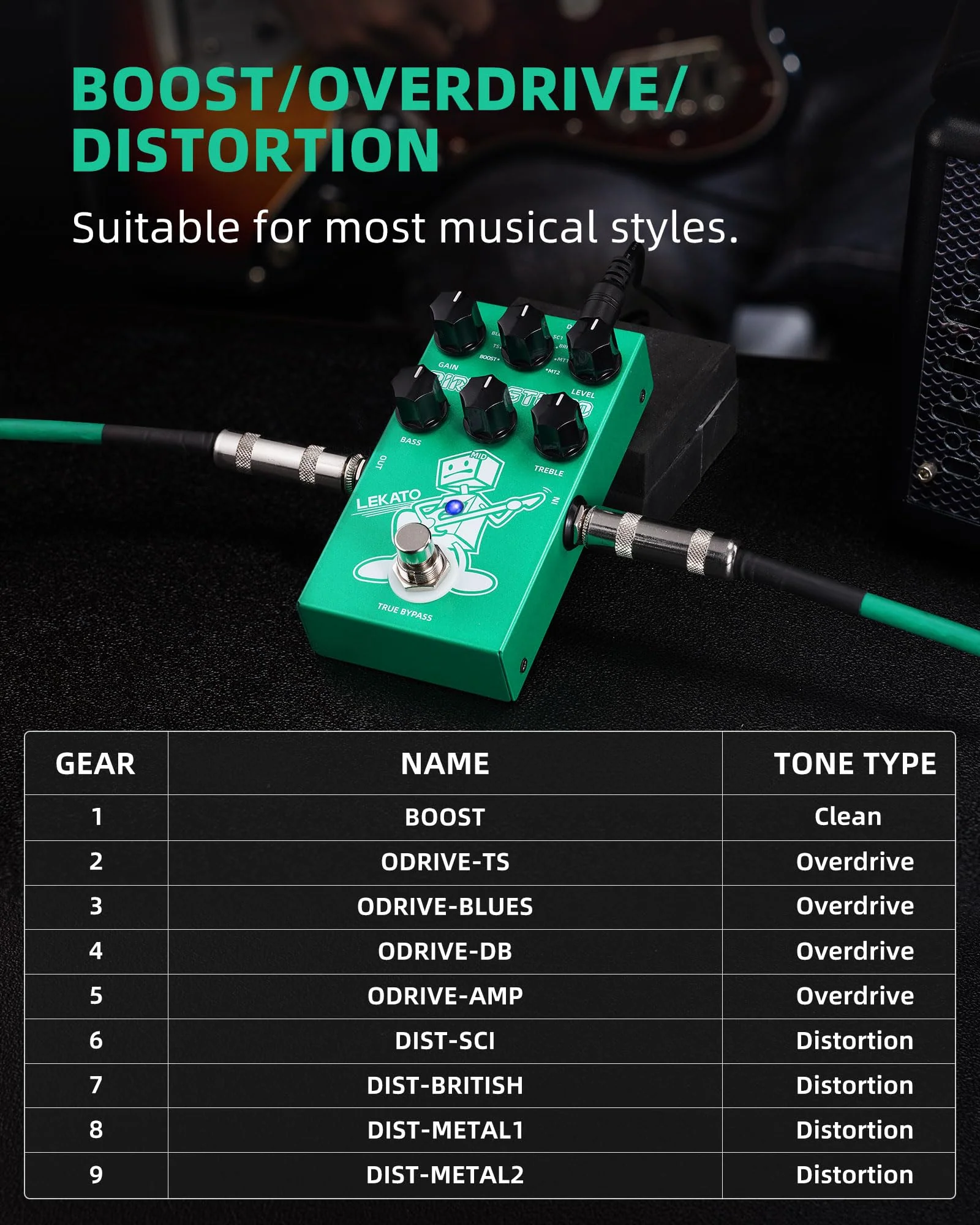 LEKATO Boost Distortion Overdrive Digital Guitar Effect Pedal with 9 Tones, 3-band EQ, True Bypass, Combo Clean Pedal for Electric Guitar Green Boost Distortion - Image 3