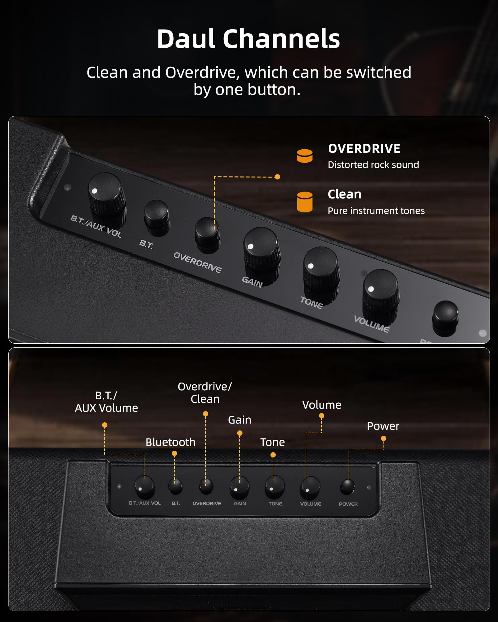 LEKATO Guitar Amplifier with Clean Overdrive Effects 5W Rchargeable Electric Guitar Amp Small Bass Amplifier Bluetooth Bass Amplifier for Daily Practice Black - Image 2