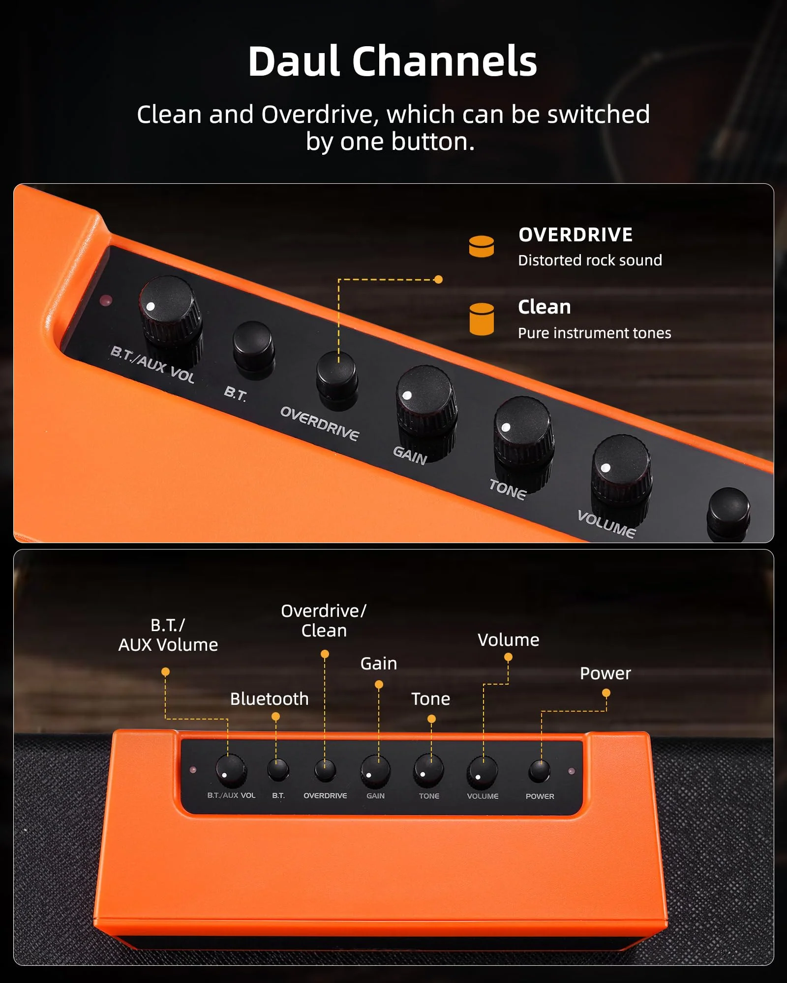 LEKATO Mini Guitar Amplifier with Clean Overdrive Effects 5W Rchargeable Electric Guitar Amp Small Bass Amplifier Bluetooth Bass Amplifier for Daily Practice,Orange Orange - Image 2