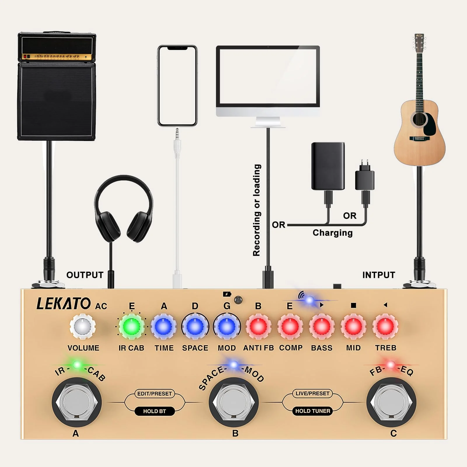 LEKATO Multi Effects Pedal for Acoustic Guitar, with IR Loading 9 AMP Models, Acoustic Multi Effects Processor, Bluetooth 5.0,Recording, Built-in Battery - Image 7