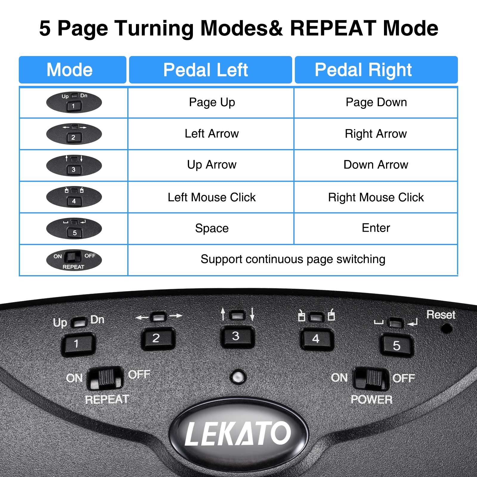 LEKATO Wireless Bluetooth Page Turner Pedal Music Page Turner Pedal for Ipad,Tablets Android IOS Phones Rechargeable Foot Pedal Silent Page Turner Ipad for Hands-Free BC-1857 - Image 2