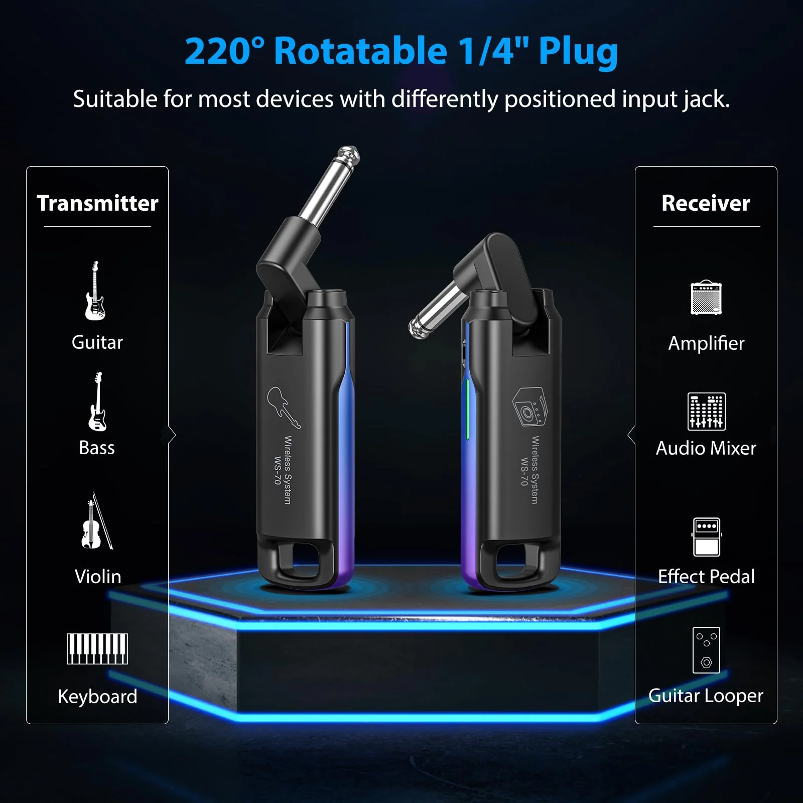 LEKATO Wireless Guitar System UHF Wireless Guitar Transmitter Receiver Rechargeable Audio Wireless Guitar Transmitter and Receiver with 70 Channels Wireless for Guitar Bass Electric Instruments (Blue) Blue - Image 2
