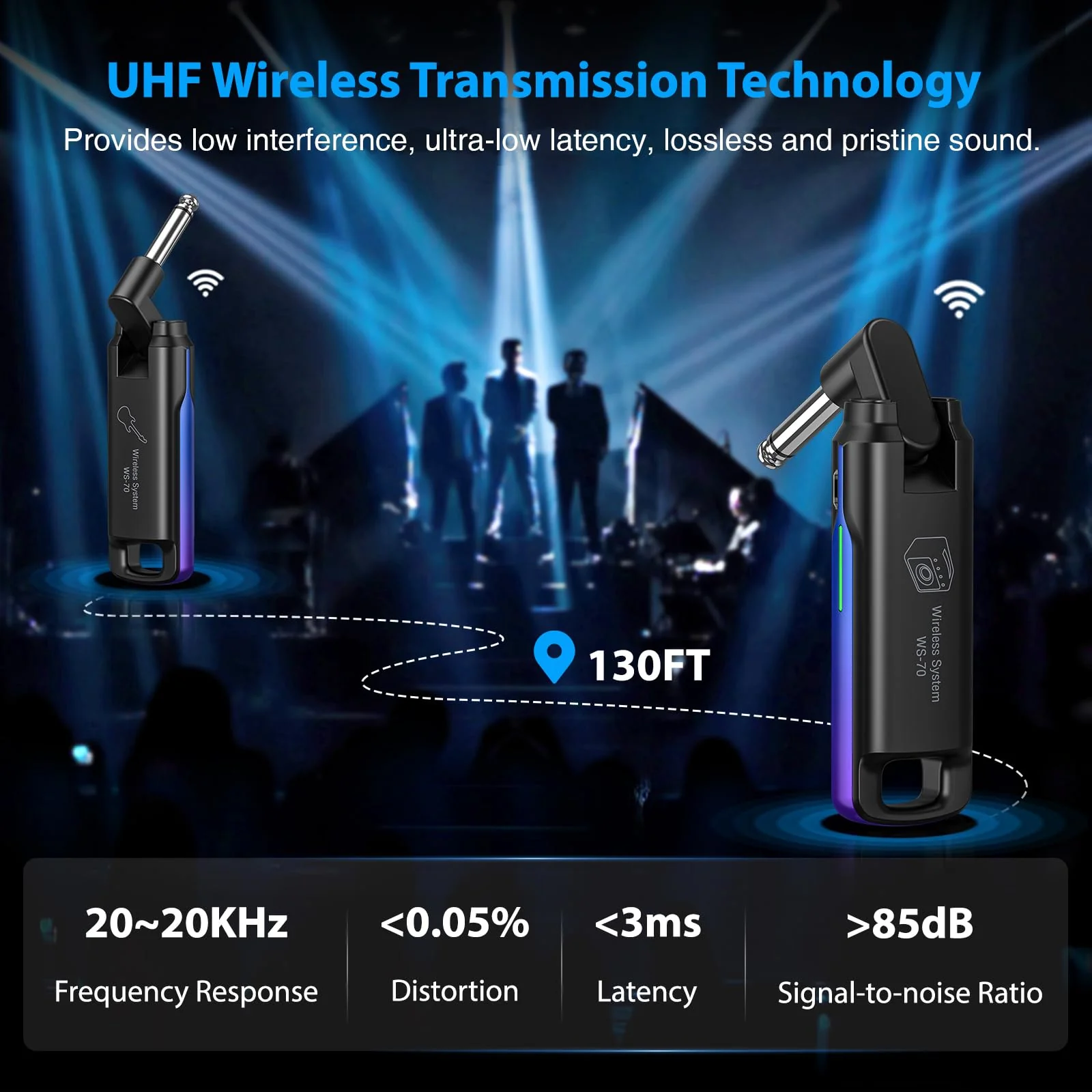 LEKATO Wireless Guitar System UHF Wireless Guitar Transmitter Receiver Rechargeable Audio Wireless Guitar Transmitter and Receiver with 70 Channels Wireless for Guitar Bass Electric Instruments (Blue) Blue - Image 3