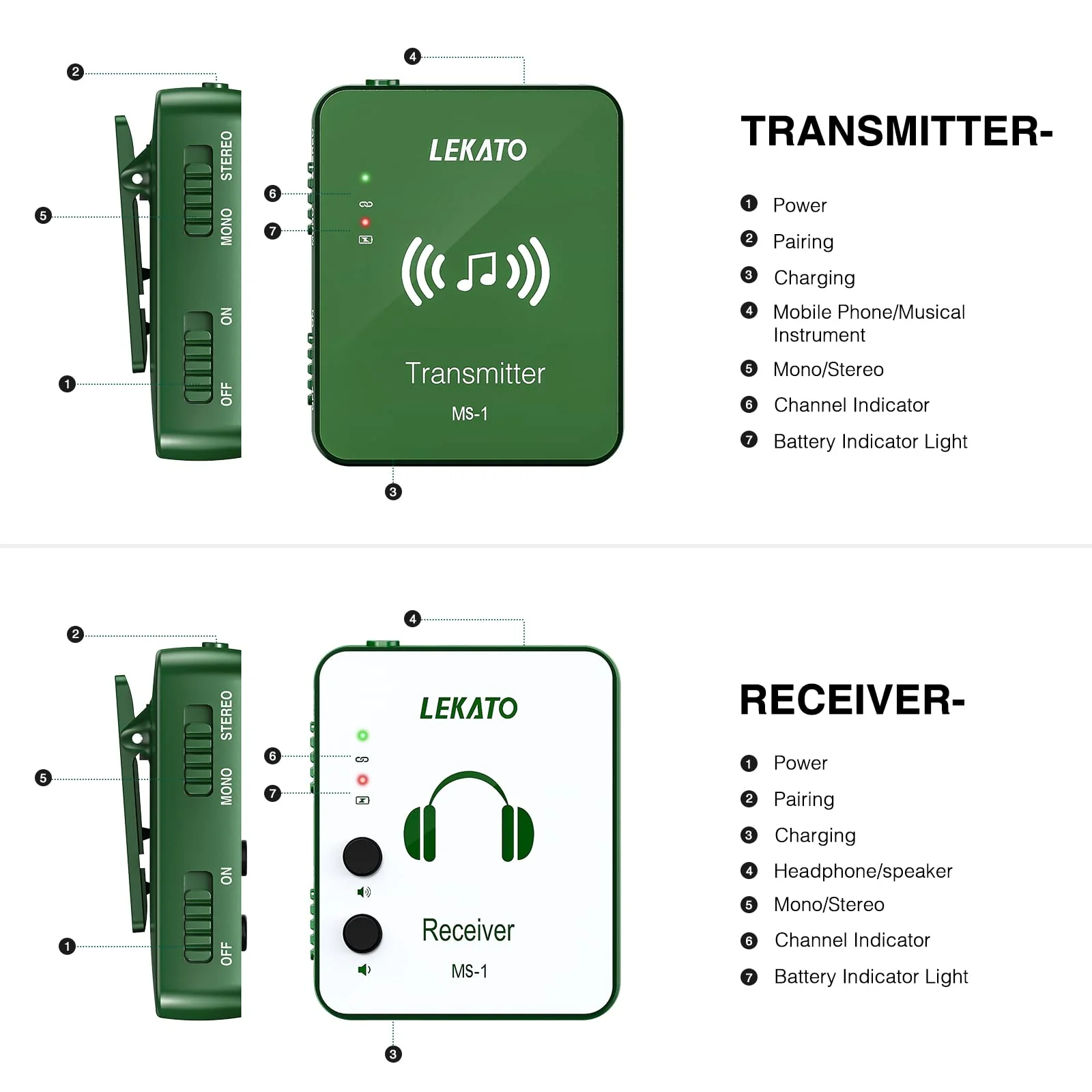 LEKATO Wireless in Ear Monitor System, 2.4G Stereo Wireless IEM System with Transmitter Beltpack Receiver Automatic Pairing, for Studio, Band Rehearsal, Live Performance,Green Green - Image 2