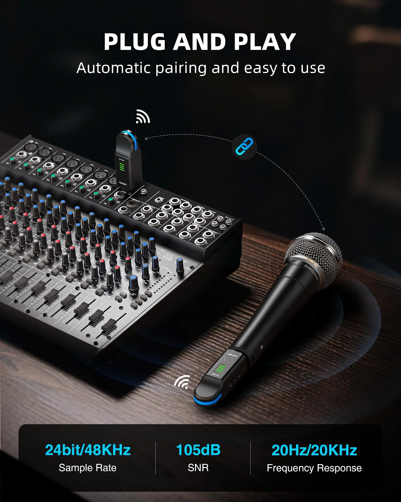 LEKATO Wireless Microphone System 2.4GHz, 48V Phantom Power for Condenser Mic, Wireless XLR Transmitter Receiver High-Resolution for Dynamic Mic, PA System, Audio Mixer(MW-20) - Image 2