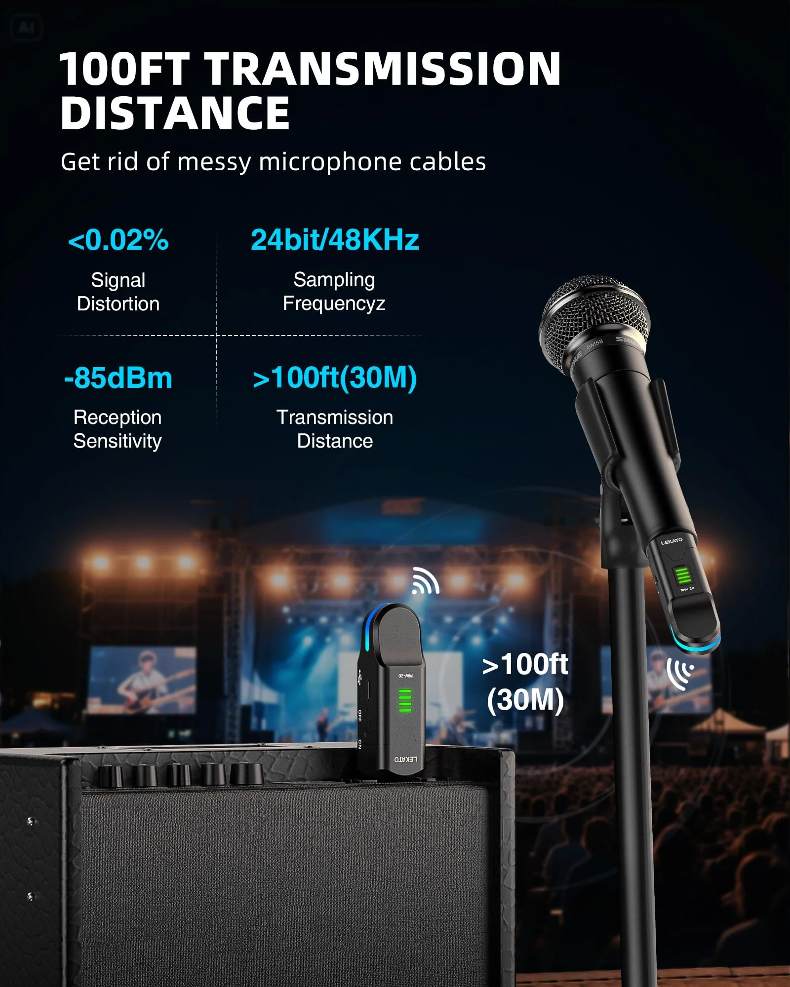 LEKATO Wireless Microphone System 2.4GHz, 48V Phantom Power for Condenser Mic, Wireless XLR Transmitter Receiver High-Resolution for Dynamic Mic, PA System, Audio Mixer(MW-20) - Image 5