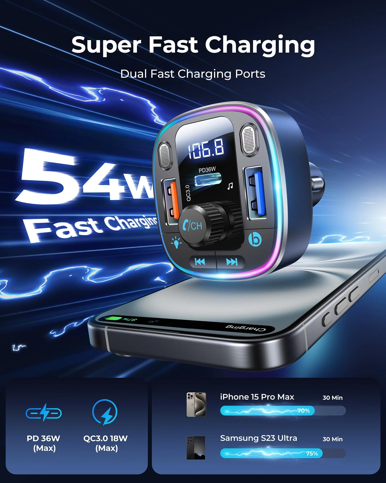 LENCENT Bluetooth 5.4 Car Adapter FM Transmitter 54W Fast Charging, Dual Mics, HiFi Bass Sound, 2 Modes LED Backlit, Cigarette Lighter Adapter Hands-Free Calling Radio, Support USB Drive - Image 3