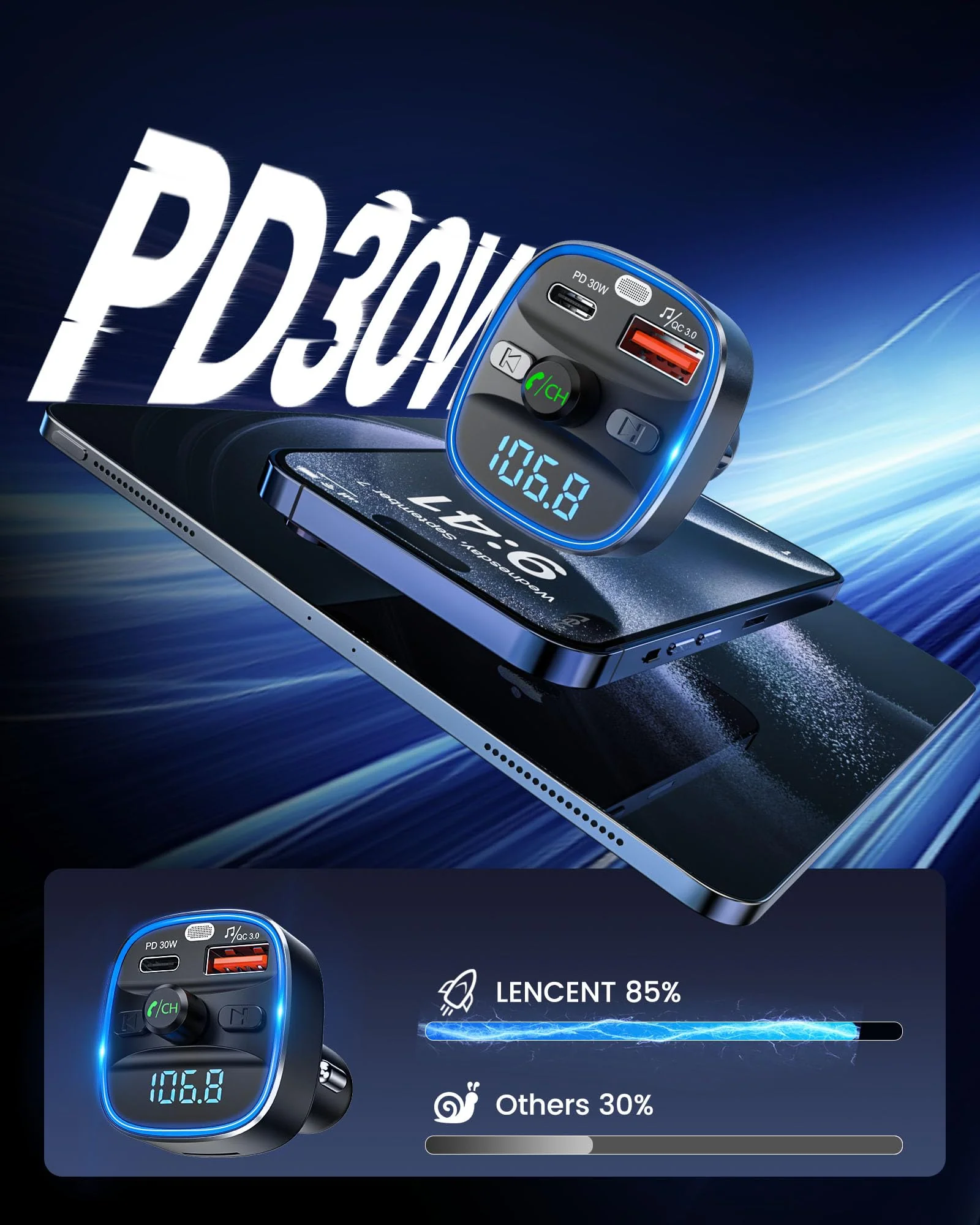 LENCENT Bluetooth 5.4 FM Transmitter Car Adapter 48W [PD 30W & 18W] [7 Color Light] [Fast Charging] Wireless Radio Music Adapter Hands-Free Calling, Support USB Drive & TF Card Colorful-48W - Image 5