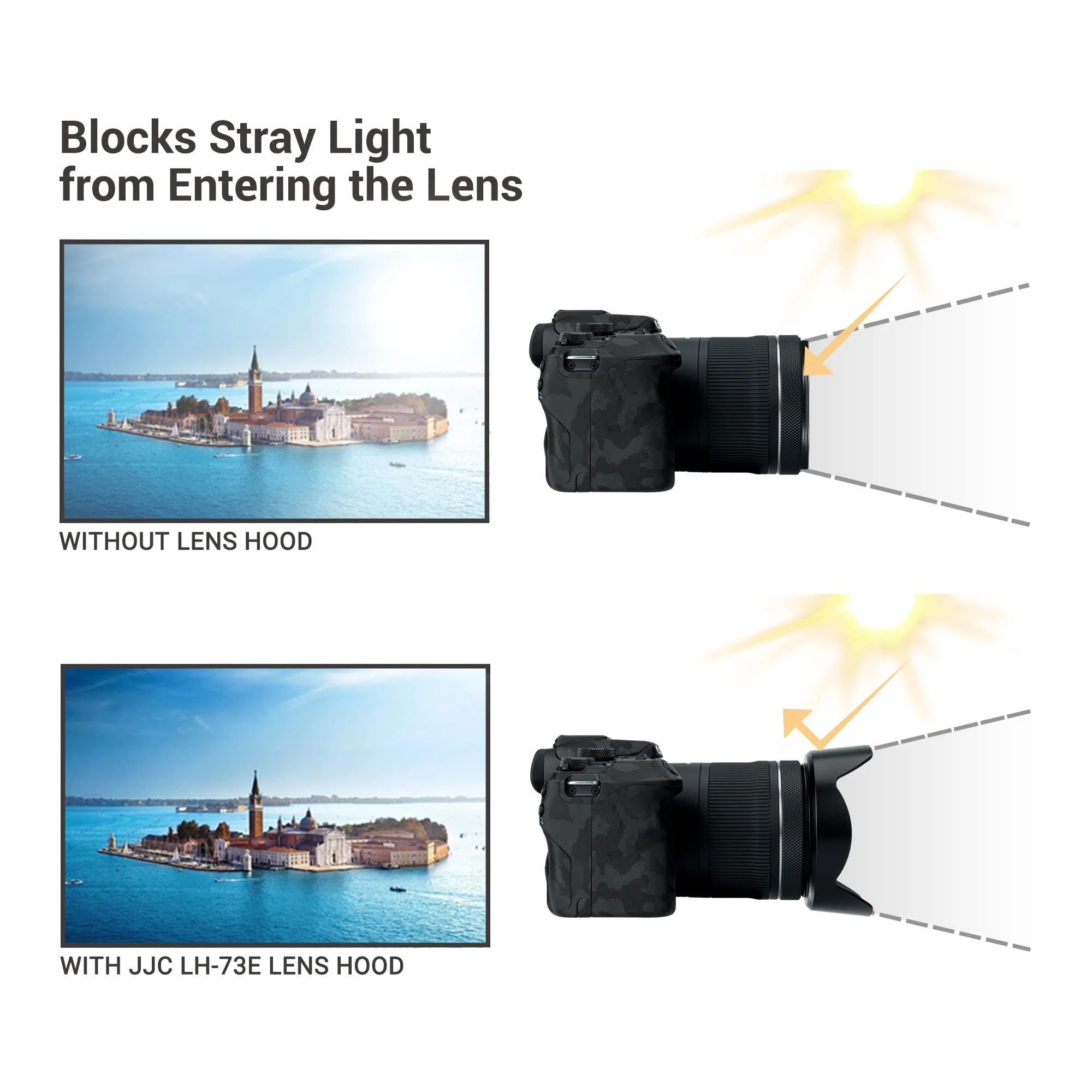 Lens Hood for Canon RF 15-30mm F4.5-6.3 is STM Lens on EOS R6 Mark II EOS R Series Camera, Reversible Lens Shade Replace Canon EW-73E Lens Hood, Compatible with 67mm Filters and 67mm Lens Cap Replace Can.EW-73E - Image 2