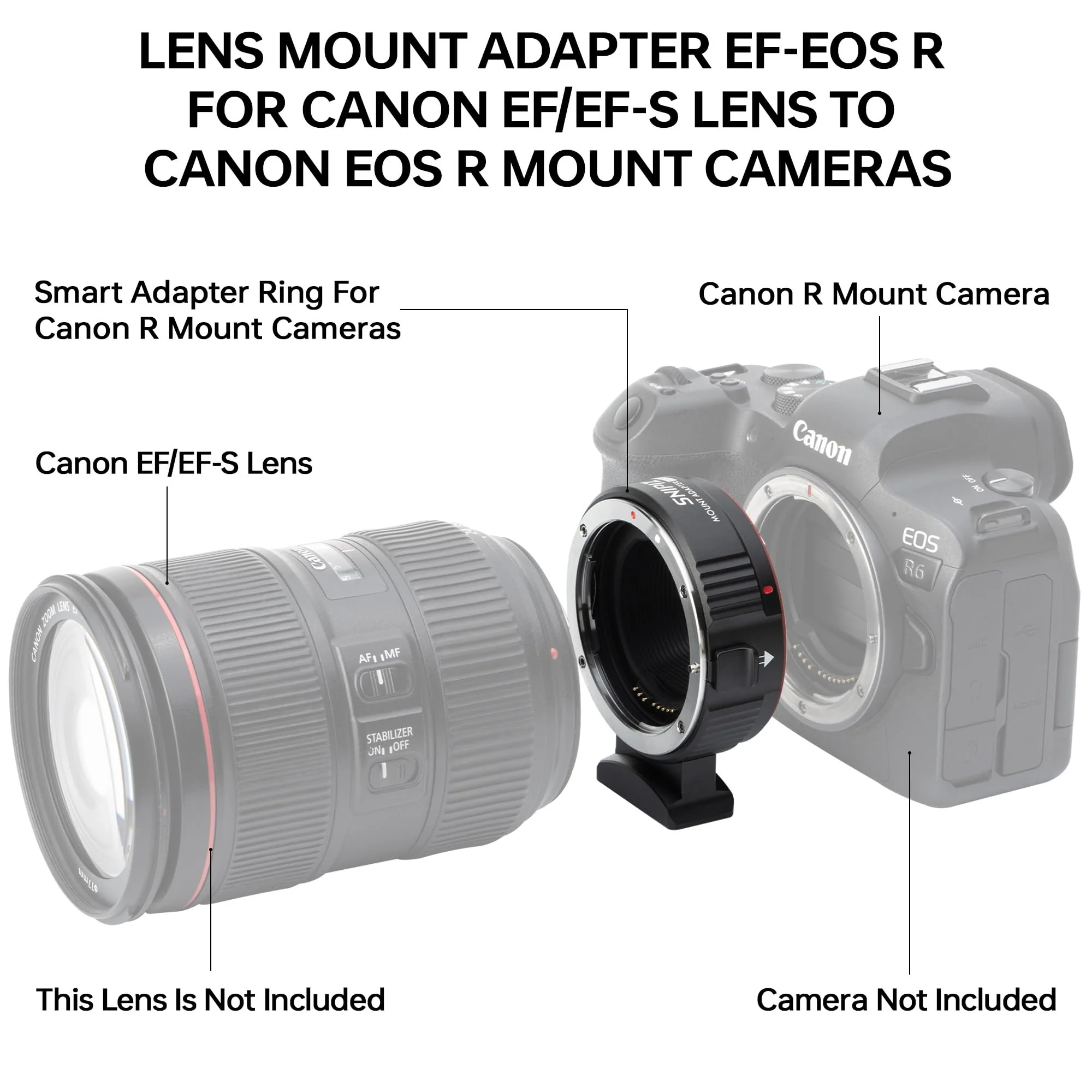 Lens Mount Adapter EF-EOS R Auto-Focus Lens Converter Compatible with Canon EF/EF-S Lens for Canon R Mount Camera EOS R, RP, R3, R5, R6, R6II, R7, R8, R10, R50, R100 - Image 3