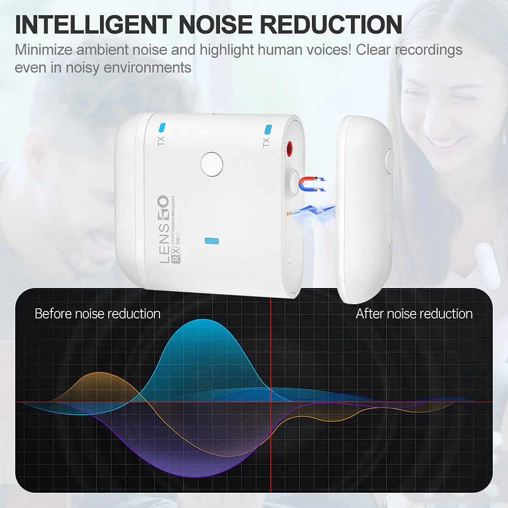 LENSGO 318C II 2.4GHz Dual Clip on Wireless Lavalier Microphone for DSLR/SLR Camera Camcorder iPhone Android Rechargeable Lapel Mic for Video Recording Interview TikTok YouTube Live Streaming -B - Image 4