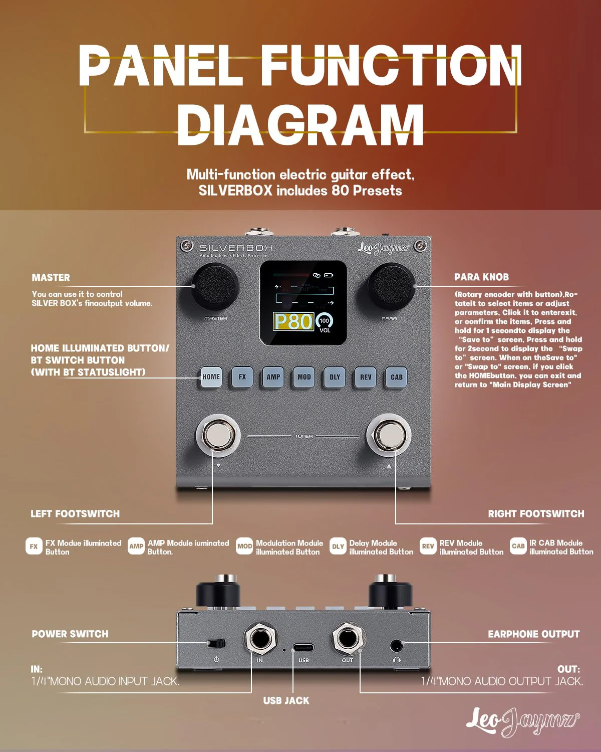 Leo Jaymz Portable Multi-Effects Guitar/Bass Amplifier Modeler Effects Processor with 6 Effects Modules, 80 Editable Presets & Rechargeable Battery - Image 7