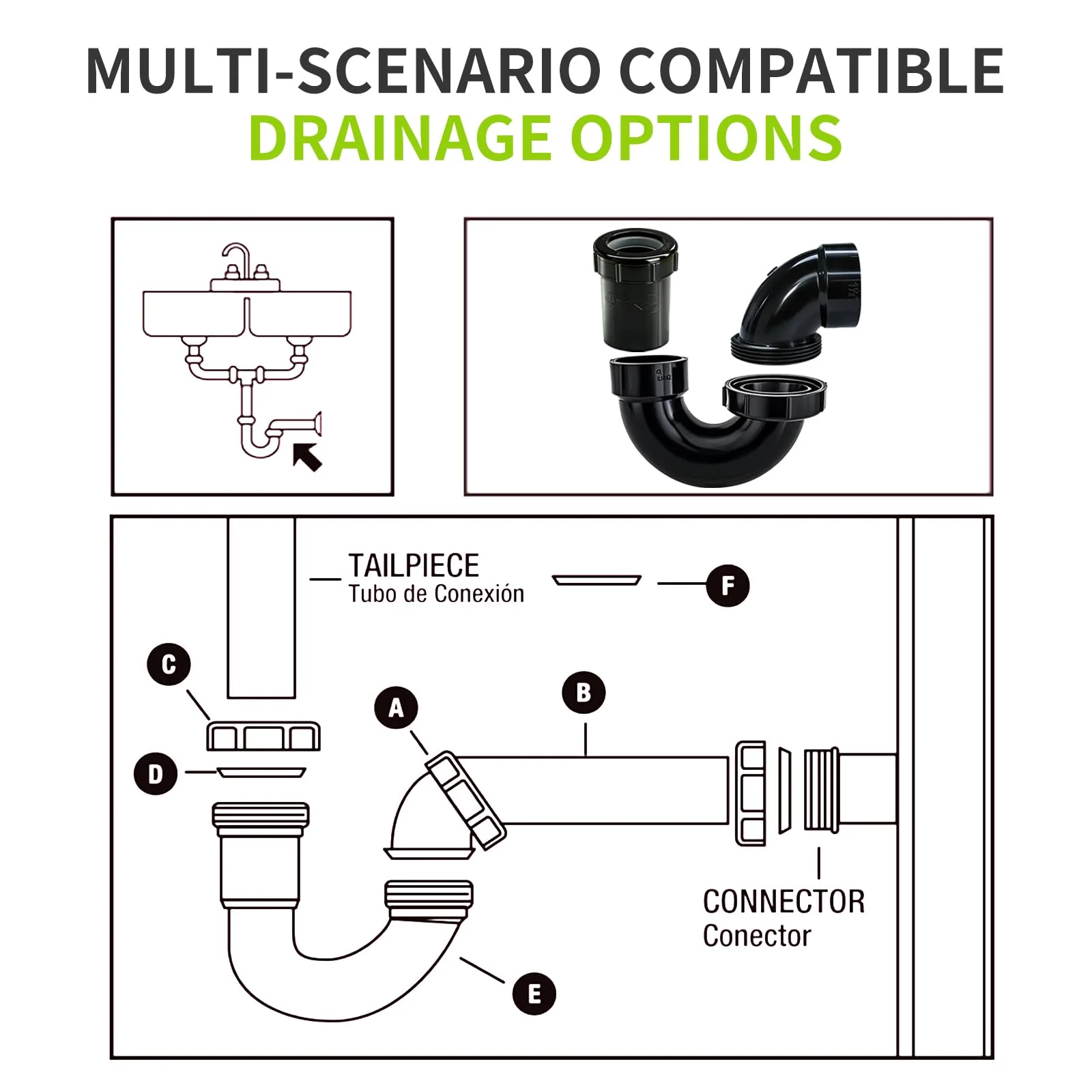 LESSO P Trap with Threaded Adapter Ring,1-1/2" Leak & Odor Proof Drain Kits for Bathroom/Kitchen/RV Sink Drain, ABS P Trap 1-1/2 Inch P-Trap-A - Image 7