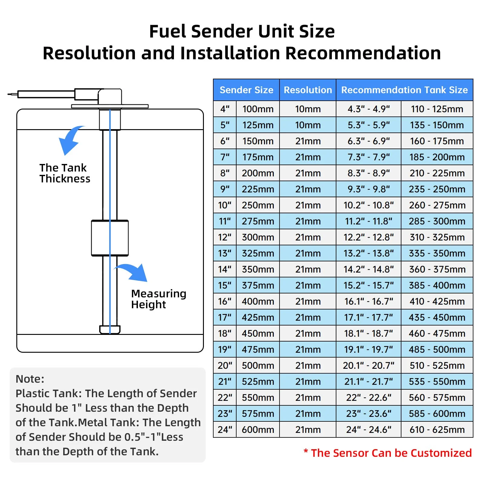 Level Sensor 175 mm, 0-190 Ohm Fuel Gas Sensor, Stainless Steel Fuel Sending Unit, Water Level Indicator Sensor for Boats, 5-Hole Fuel and Water Indicator 0-190 ohms 175mm - Image 6