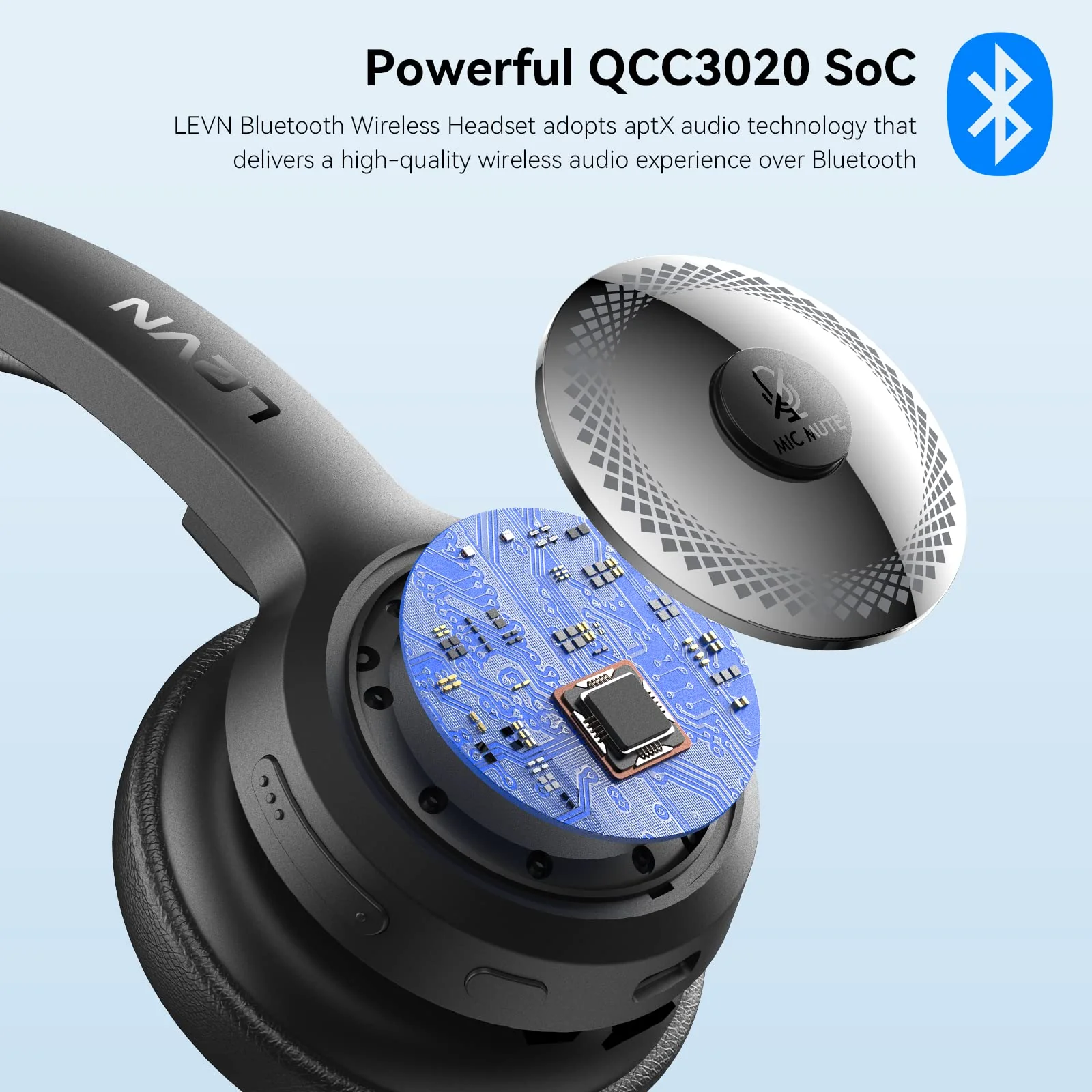 LEVN Bluetooth Headset, Wireless Headset with Microphone & Mute Button, 60Hrs Talk Time, On-Ear AI Noise Cancelling Headphones with Bluetooth 5.2 Multipoint for Trucker/Remote Work/Online Class/Zoom - Image 3