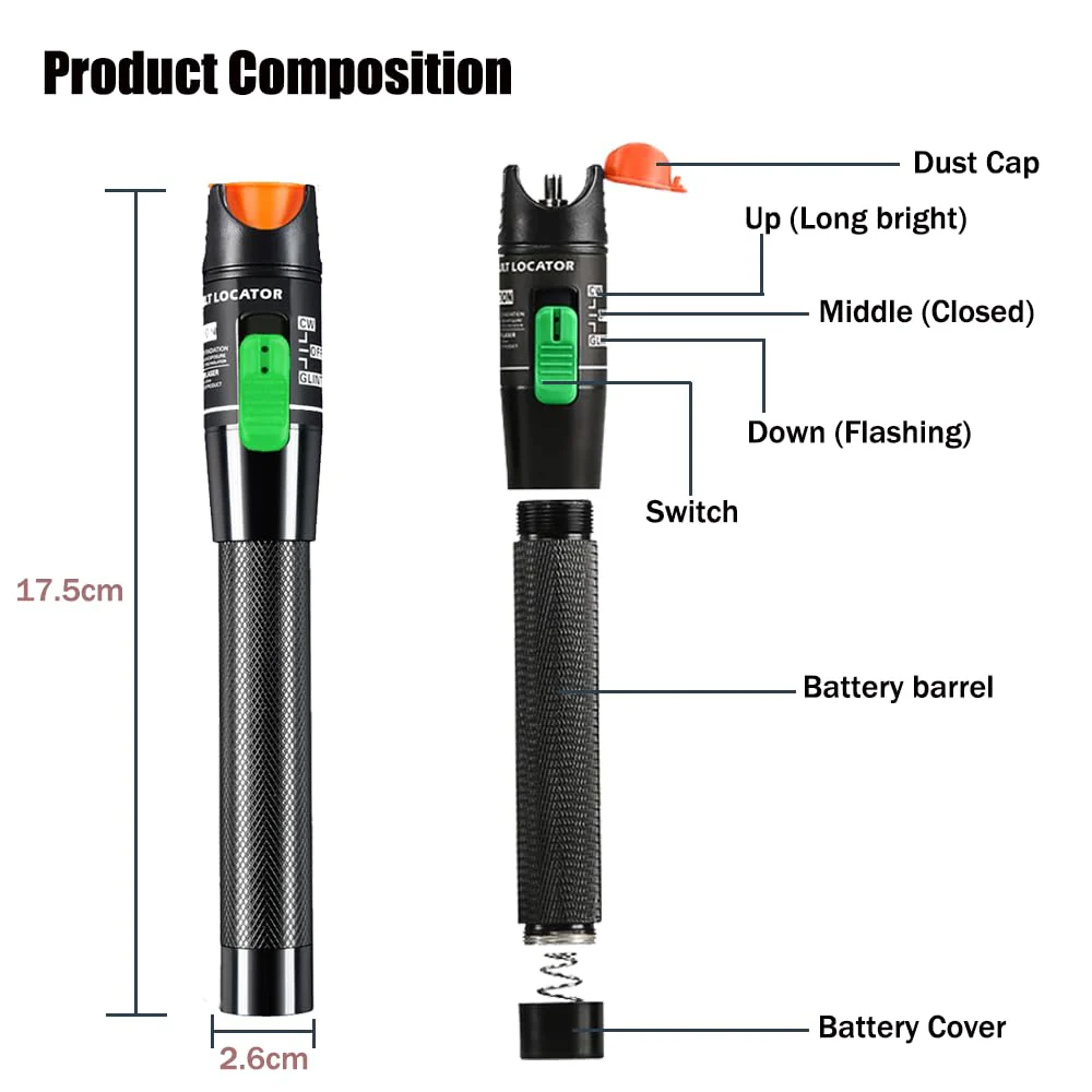 LIAYTRSS Visual Fault Finder 30mW 30km FTTH Fiber Optic Tester Fiber Optic Pen with 2.5mm Standard Interface for Fiber Interface SC/FC/ST (Pack of 1) 1PCS - Image 2