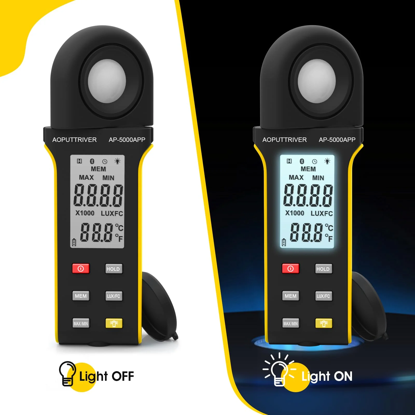 Light Meter,Lux/Foot Candles Meter with Bluetooth,0.1~400,000 Lux with 270º Rotating Sensor,Light Meter for Plants, Car Headlights, Home & Office LEDs - Image 3