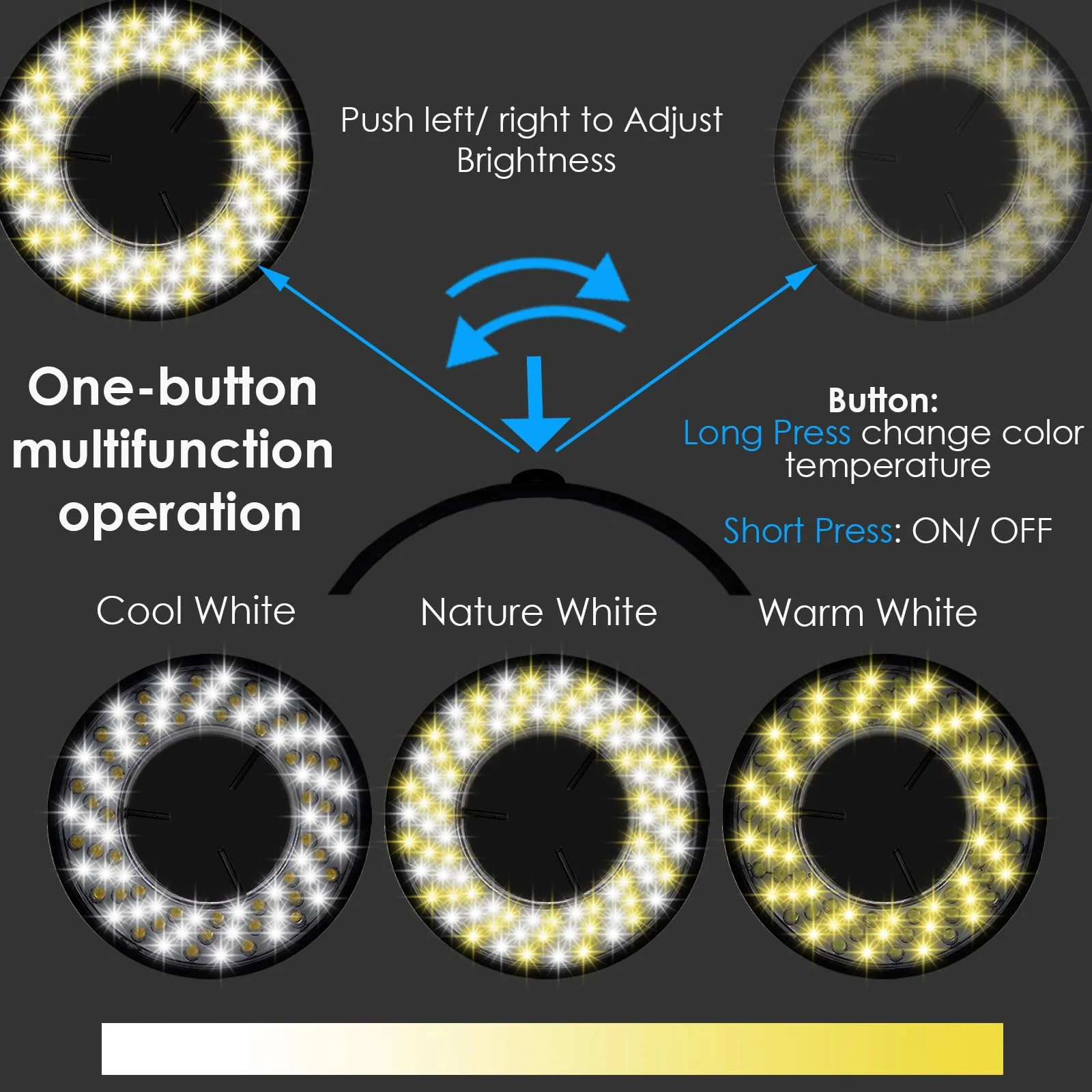 Light Microscope LED Ring Illuminator, USB Adjustable LED Ring Light for Industry Monocular Binocular Trinocular Stereo Microscope & Camera (CW WW 96 LED) - Image 2