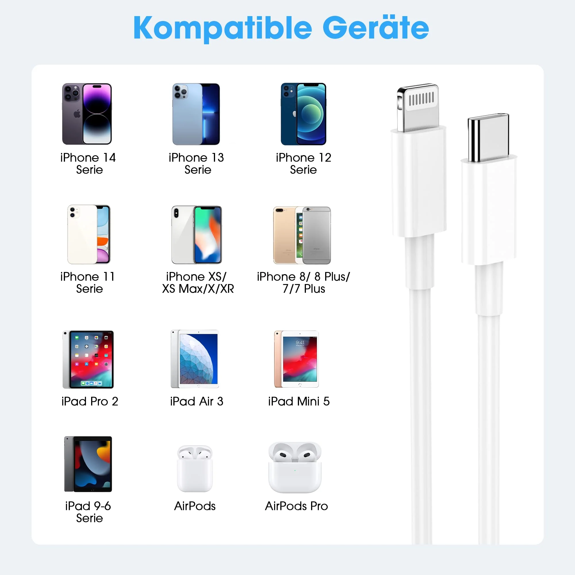 Lightning Cable USB C 2 Pack 1 M + 2 M for iPhone Charging Cable MFi Certified Original for Apple Fast Charging Cable for iPhone 14/13/12/11/Pro/Pro Max/Mini/XR/XS/XS Max/X/8/7/6/6s/Plus/iPad White - Image 6