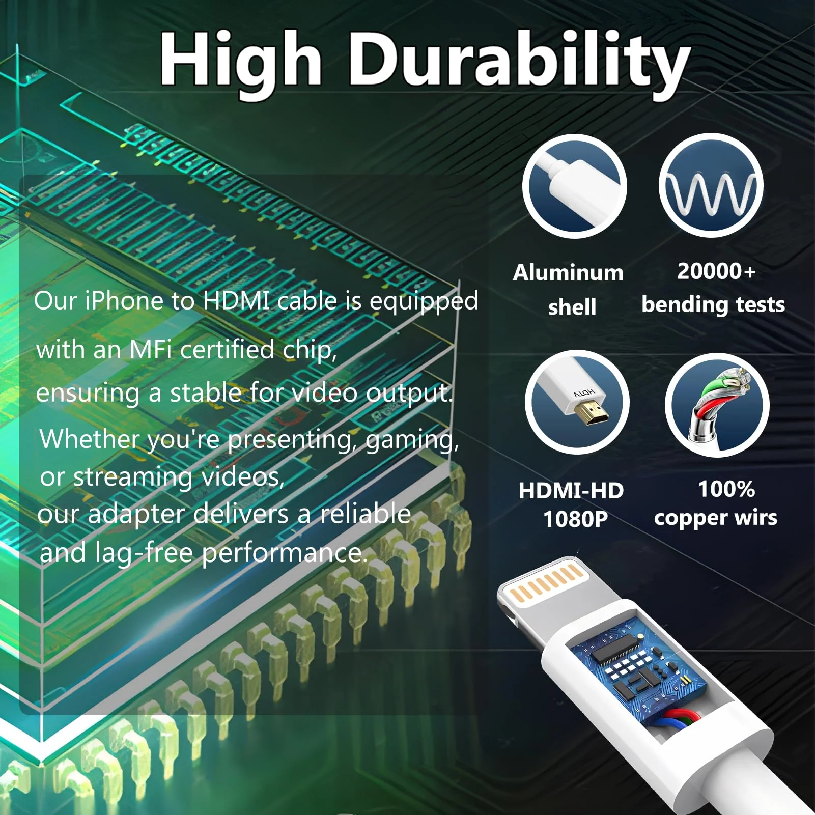 Lightning to HDMI Cable for iPhone Digital AV Adapter 1080P HD Video Sync Screen Connector iPhone to HDMI for TV Projector Monitor - Image 4