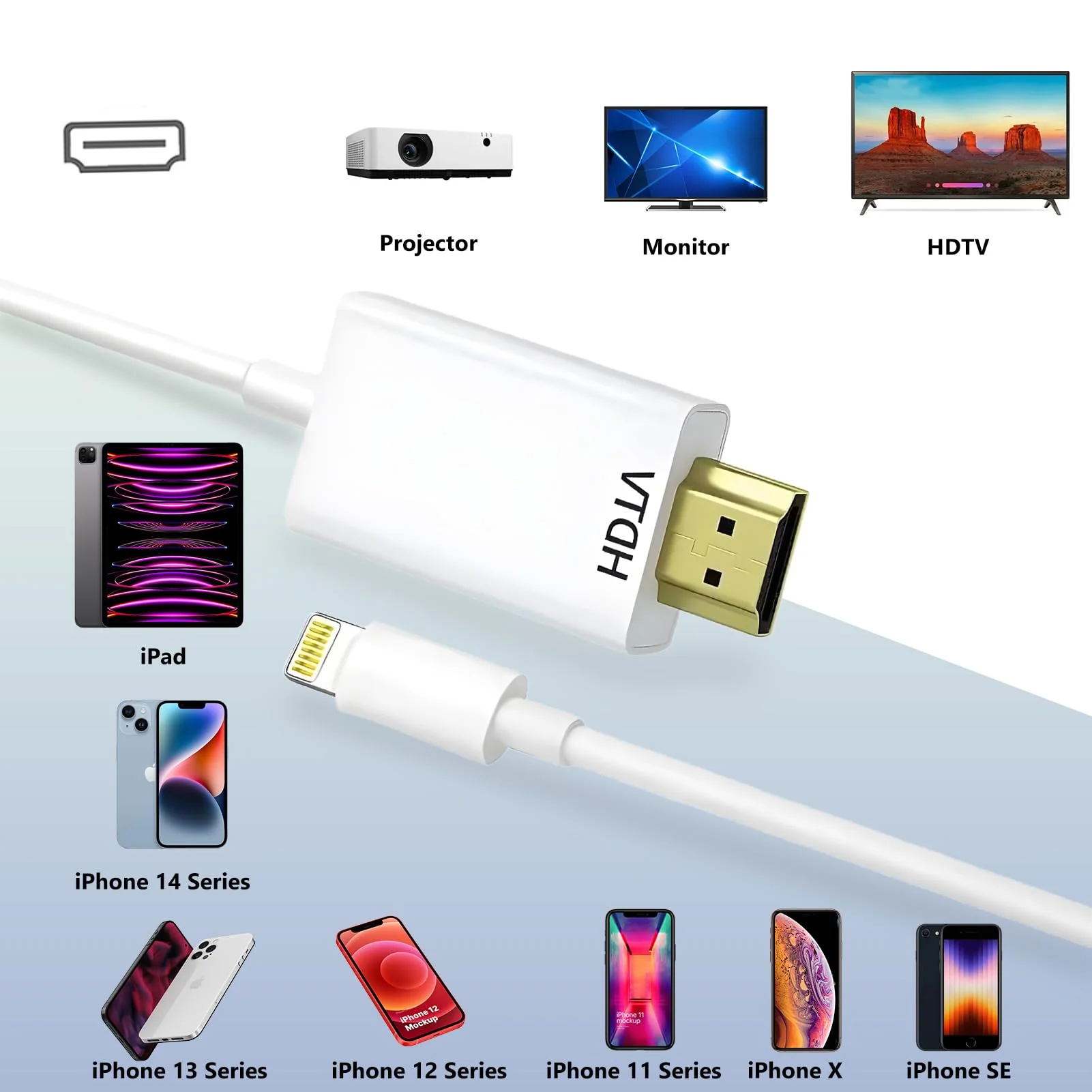Lightning to HDMI Cable for iPhone Digital AV Adapter 1080P HD Video Sync Screen Connector iPhone to HDMI for TV Projector Monitor - Image 6