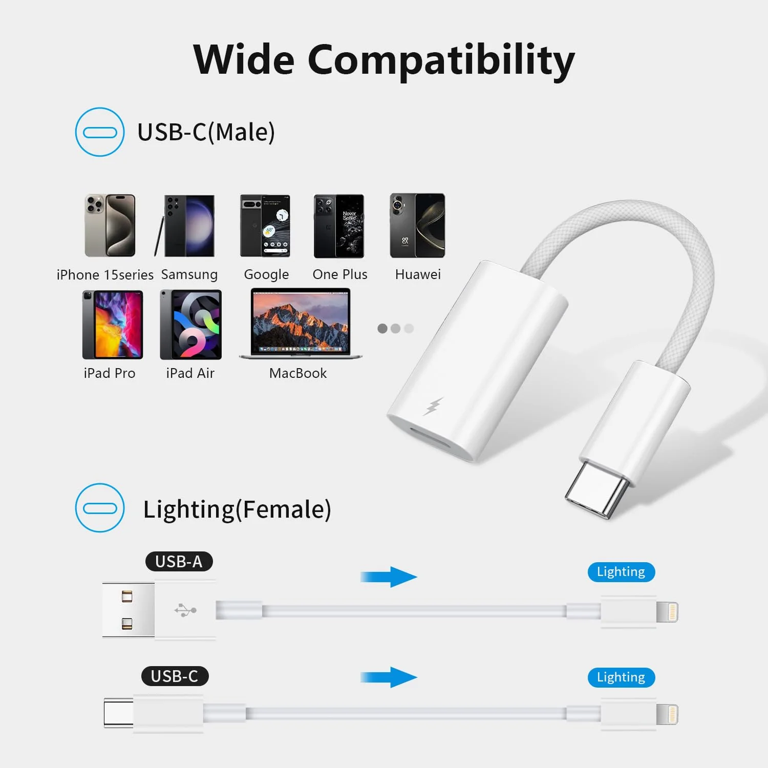 Lightning to USB C Adapter, USB C Male to Lightning Female 60W PD Fast Charging Adapter for iPhone 16/16 Pro/15/15Pro/15+, iPad Pro/iPad Air 5/4, MacBook/Samsung and More Type C Devices -Only Charge White - Image 5
