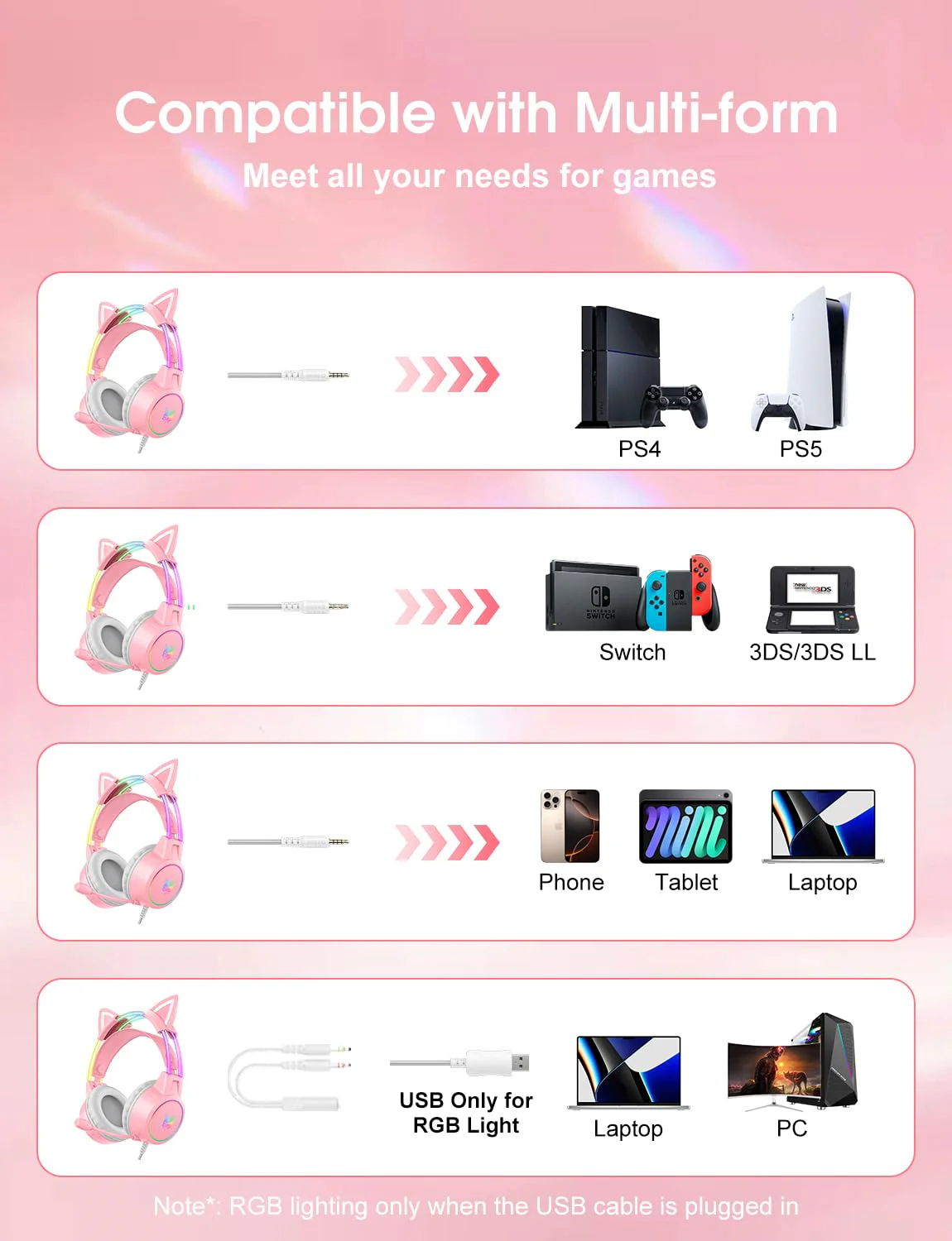 Lightweight Gaming Headset with Detachable Cat Ears, RGB Lighting, Wired Over Ear Headphones with Mic for PC, PS4, PS5, Switch, Stereo Surround Sound, Self-Adjusting Headband Pink Cat Ear - Image 6