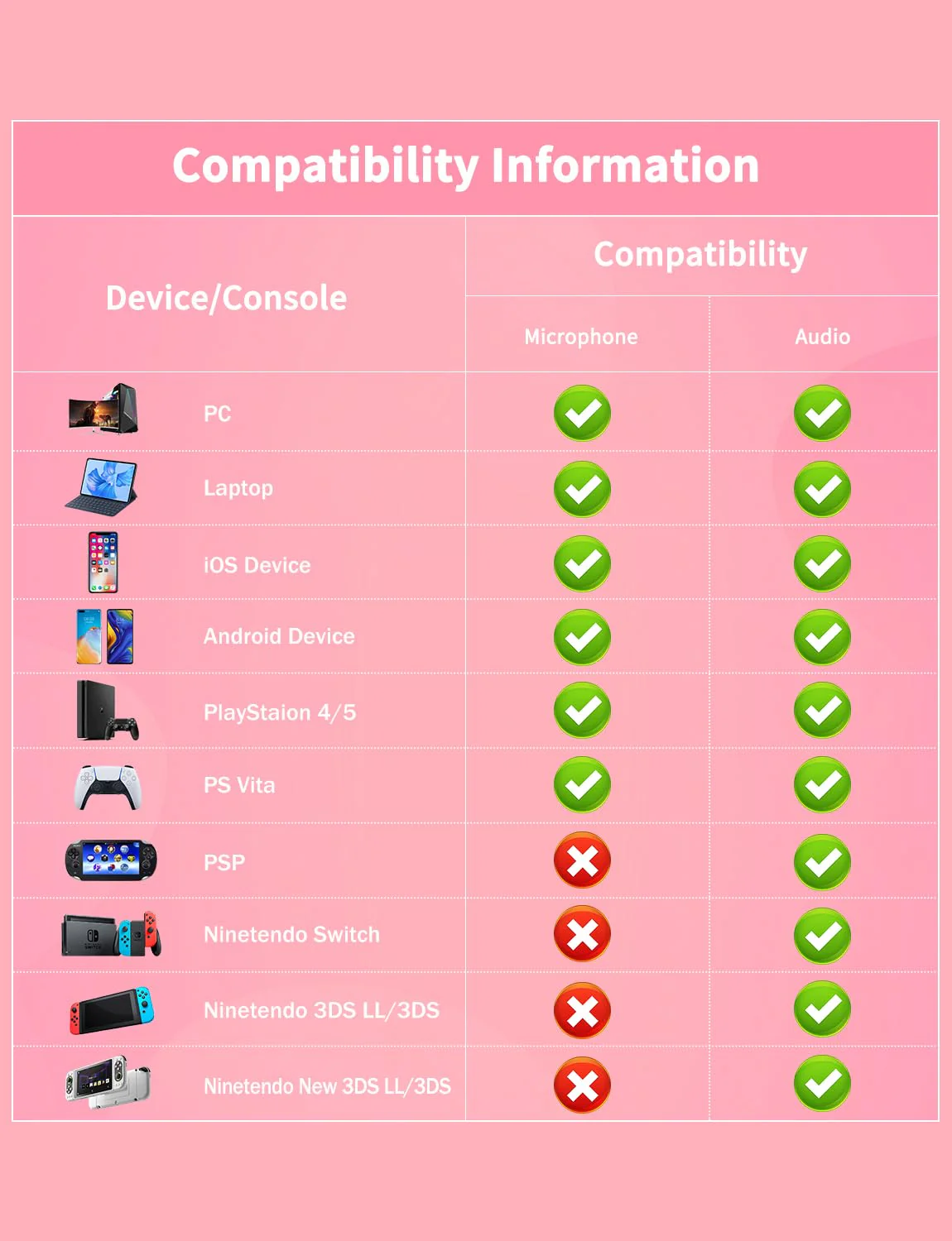 Lightweight Gaming Headset with Detachable Deer Ears, RGB Lighting, Wired Over Ear Headphones with Mic for PC, PS4, PS5, Xbox, Switch, Stereo Surround Sound, Self-Adjusting Headband Pink Deer Ear - Image 7