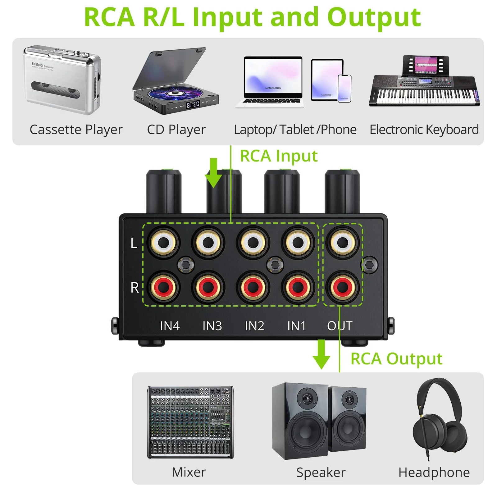 LiNKFOR 4 Channel Stereo Audio Mixer CX400 Metal Shell Support RCA Input and Output Mini Passive Stereo Mixer with Separate Volume Controls - Image 3