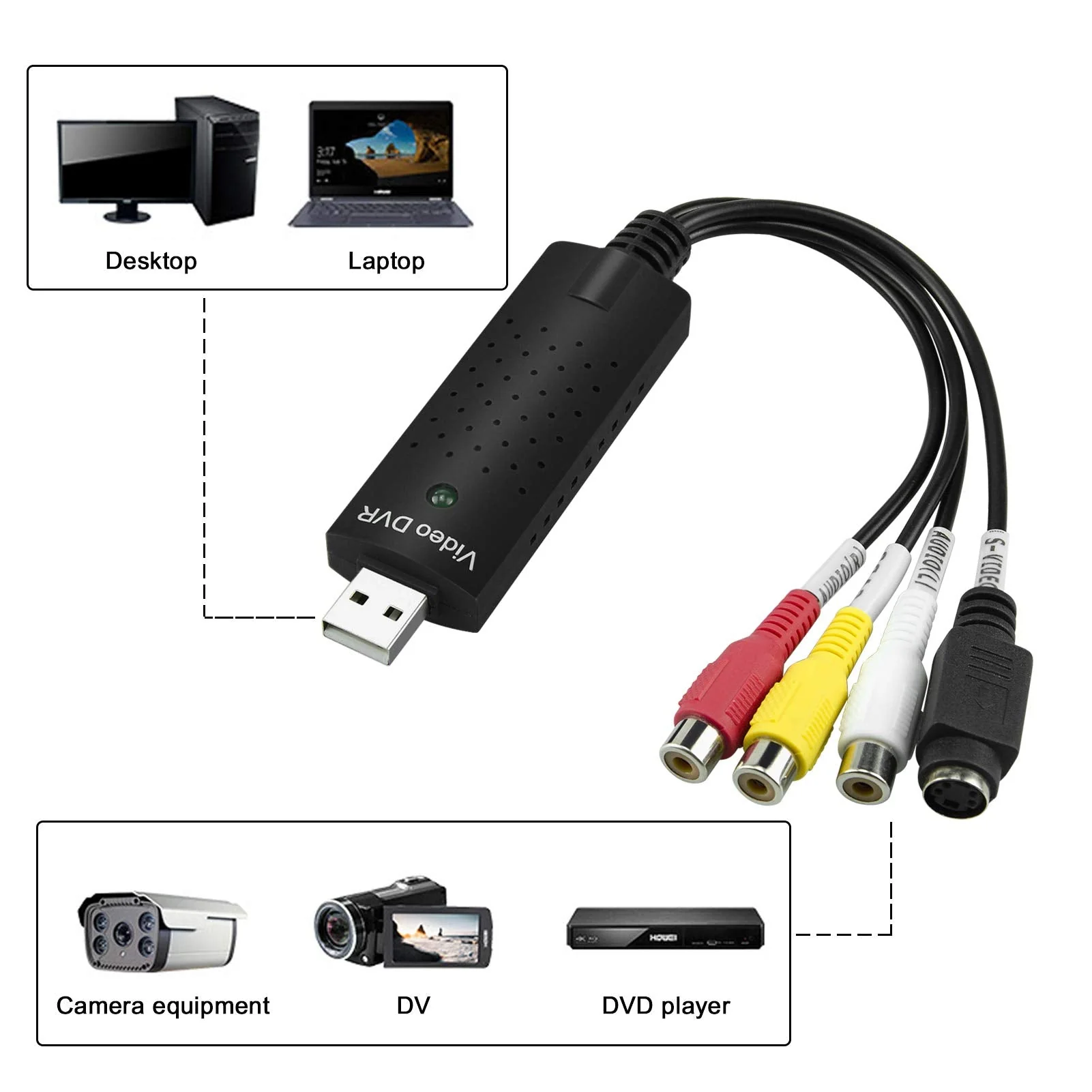 Little World USB 2.0 Audio/Video Converter, Video Capture Card VHS Box VHS VCR TV to Digital Converter, Windows 2000/XP/Vista/7/8/10/11/Mac - Image 2