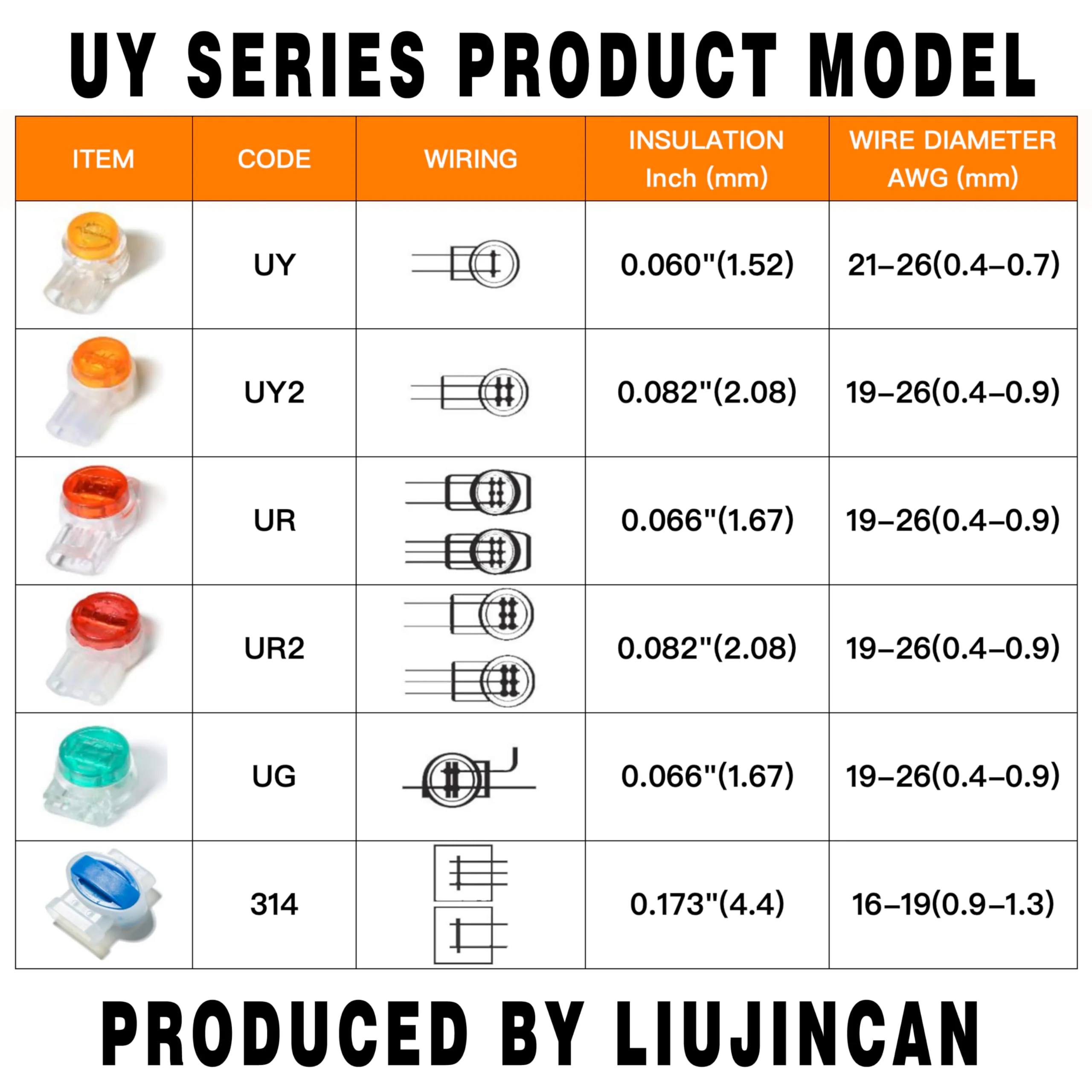 LIUJINCAN 100PCS UY2 K2 Gel-Filled Waterproof IDC Network Cable Telephone Wire Splice Connectors, Double-Blade Moisture Proof Butt for Weak Current Wire Connections 100 - Image 6
