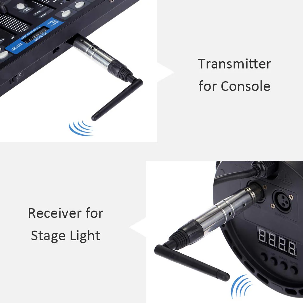 Lixada DMX512 DMX Dfi DJ 2.4G Wireless Transmitter & Receiver with Adapter Antenna Lighting Controller 23DBM High Power 1000M Ultra Long Distance for LED Stage PAR Effect Lamp - Image 4