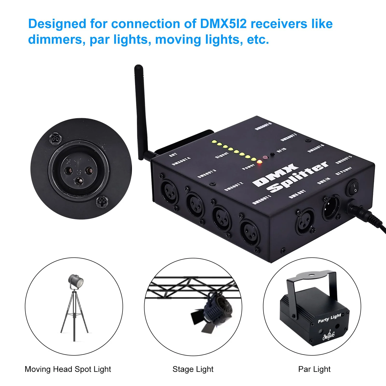 Lixada DMX512 Wireless Lighting Signal Amplifier XLR DMX Splitter Distributor Signal Decoder 8-channel Signal Output for KTV Lighting Bar Lighting Wedding Lighting - Image 2
