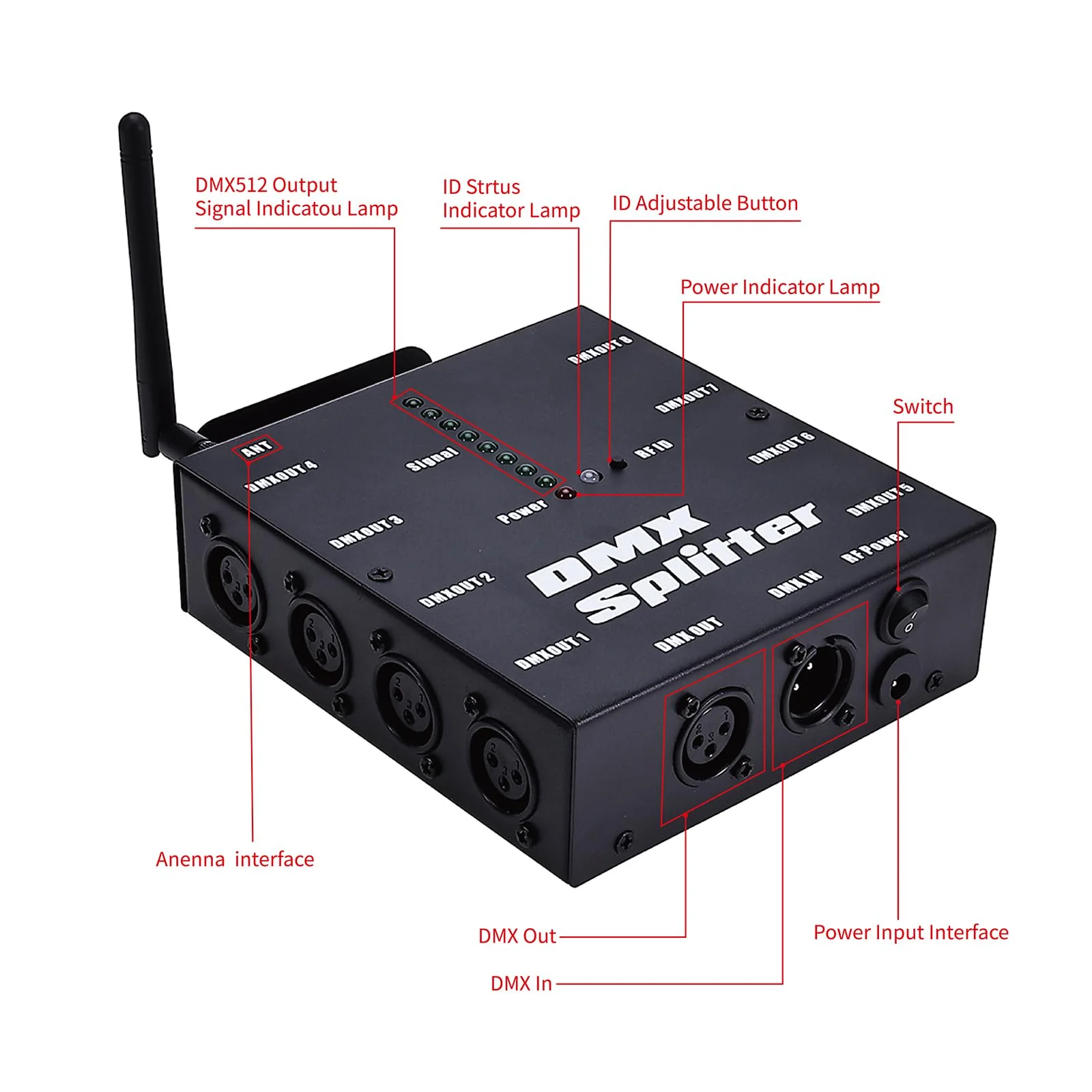 Lixada DMX512 Wireless Lighting Signal Amplifier XLR DMX Splitter Distributor Signal Decoder 8-channel Signal Output for KTV Lighting Bar Lighting Wedding Lighting - Image 4