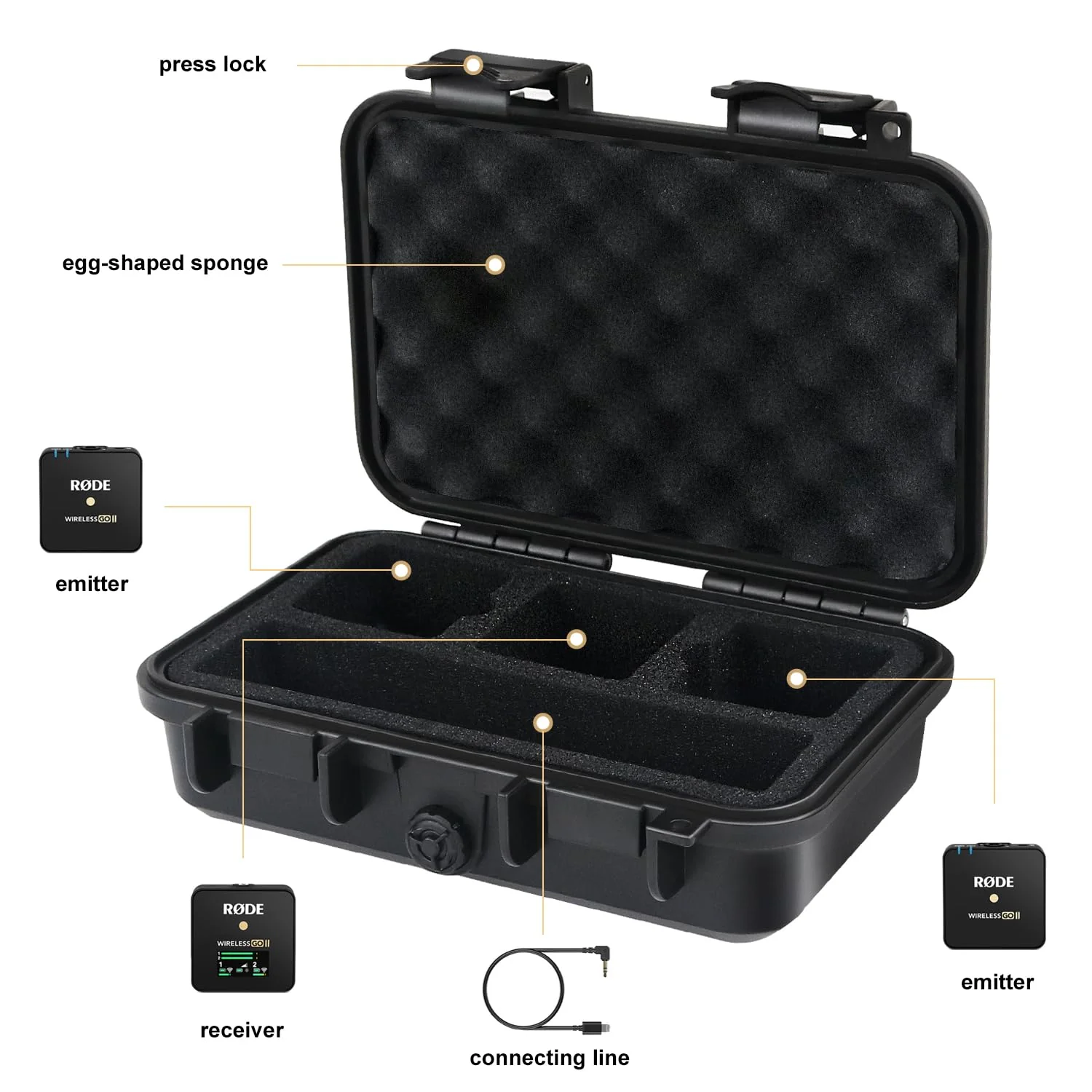Liyirui Microphone Case, Wireless Lavalier Microphone Storage Case with Foam,Portable Case for Wireless GO II Dual Channel Compact Digital Wireless Microphone,Waterproof Safety Box,Compact - Image 3