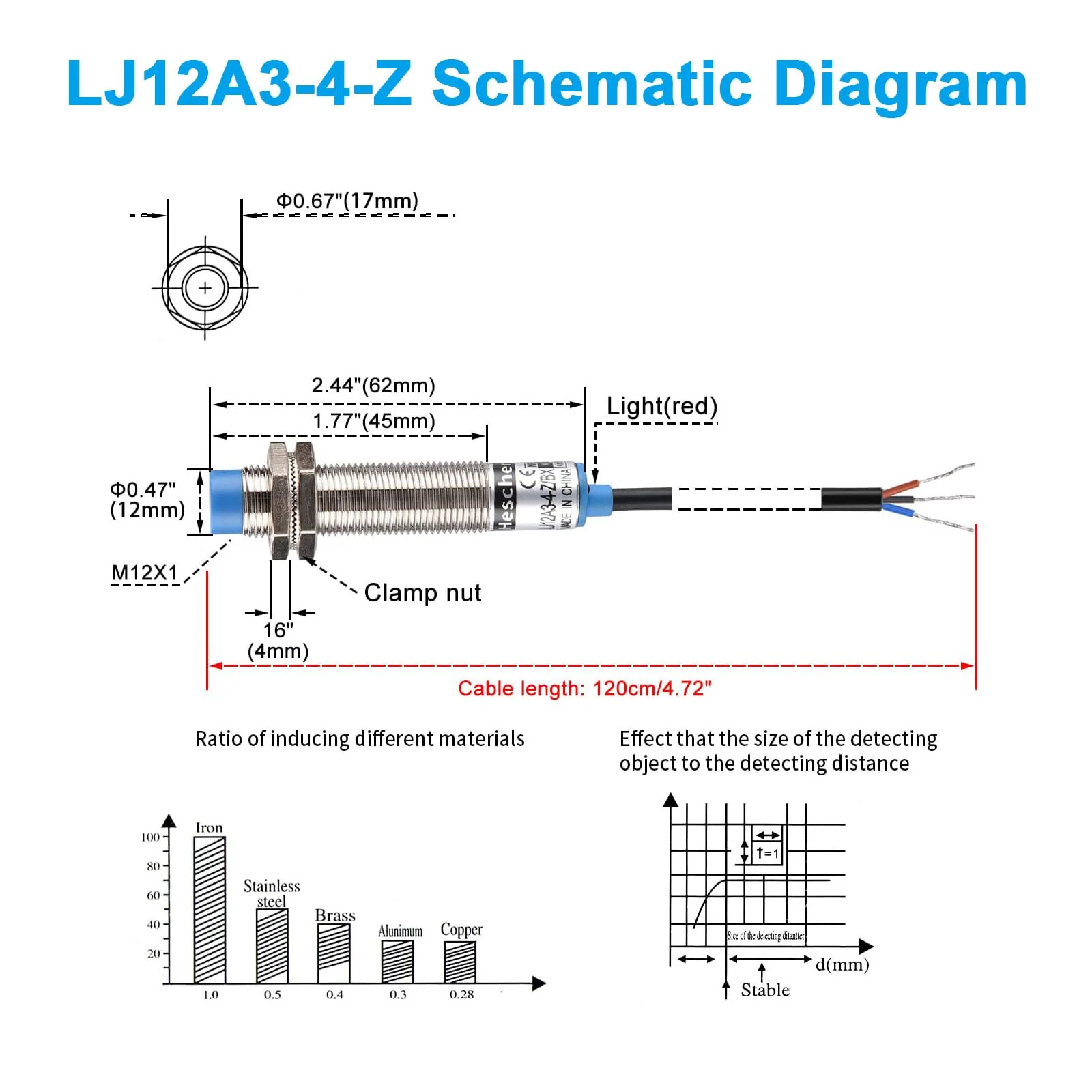 LJ12A3-4-Z BX Proximity Sensor RUIZHI Pack of 5 LJ12A3-4-Z Switch Sensor/Switch Inductive Metal Inductive NPN Normally Open 3-Core DC 6-36V Compatible with Arduino - Image 5