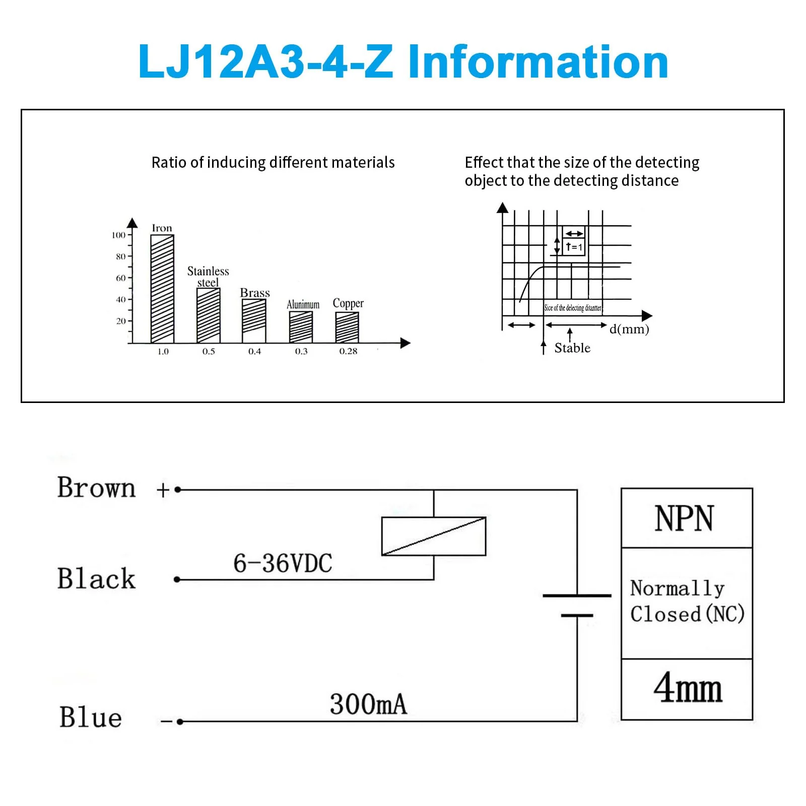 LJ12A3-4-Z BX Proximity Sensor RUIZHI Pack of 5 LJ12A3-4-Z Switch Sensor/Switch Inductive Metal Inductive NPN Normally Open 3-Core DC 6-36V Compatible with Arduino - Image 7