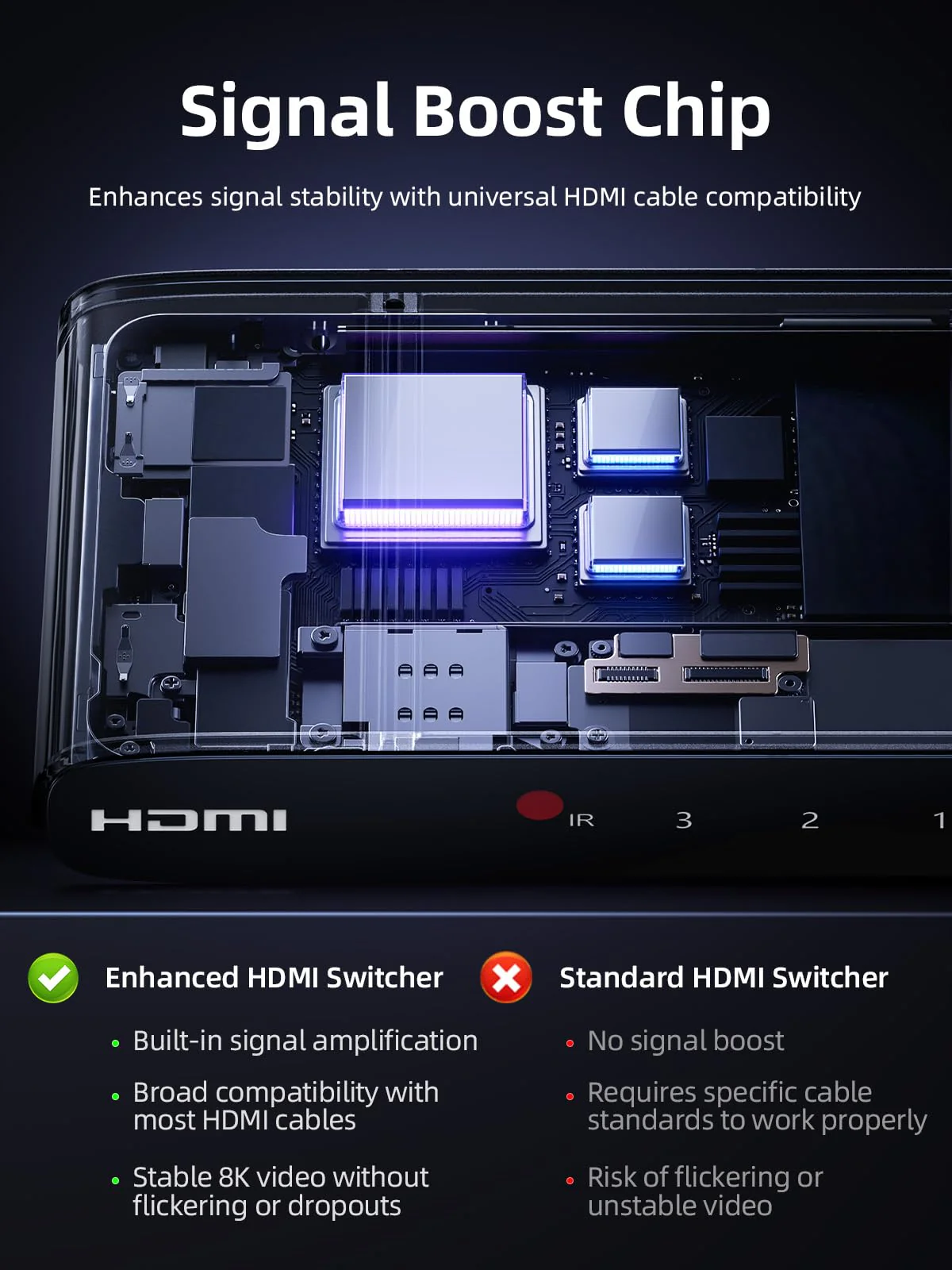 llano HDMI 2.1 Switch 3 in 1 Out, 8K@60Hz with Remote, 4K@120Hz/240Hz, VRR, HDR10+, Dolby Atmos, CEC, 48Gbps,HDMI Switcher for PS5, Xbox, Switch, Roku, Fire Stick, Apple TV, Aluminum Alloy Case - Image 3