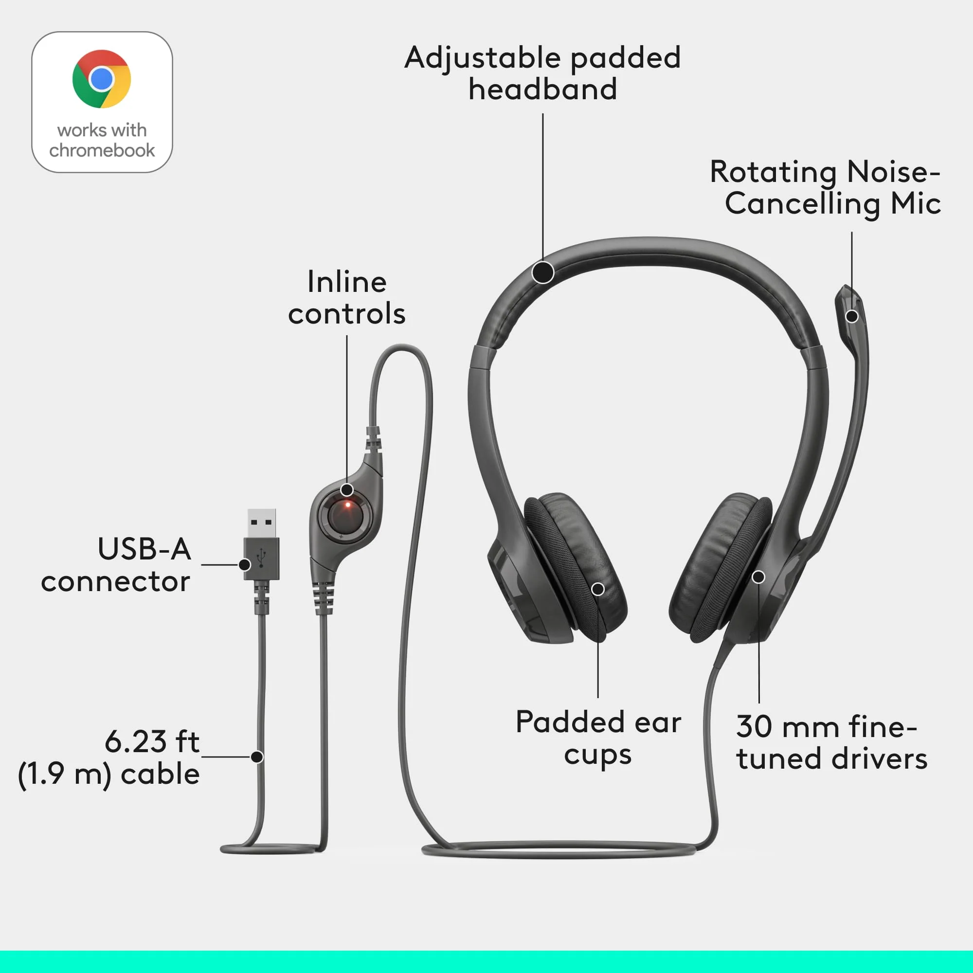 Logitech H390 Wired Headset for PC/Laptop, Stereo Headphones with Noise Cancelling Microphone, USB-A, in-Line Controls, Works with Chromebook - Black 1 Pack - Image 7