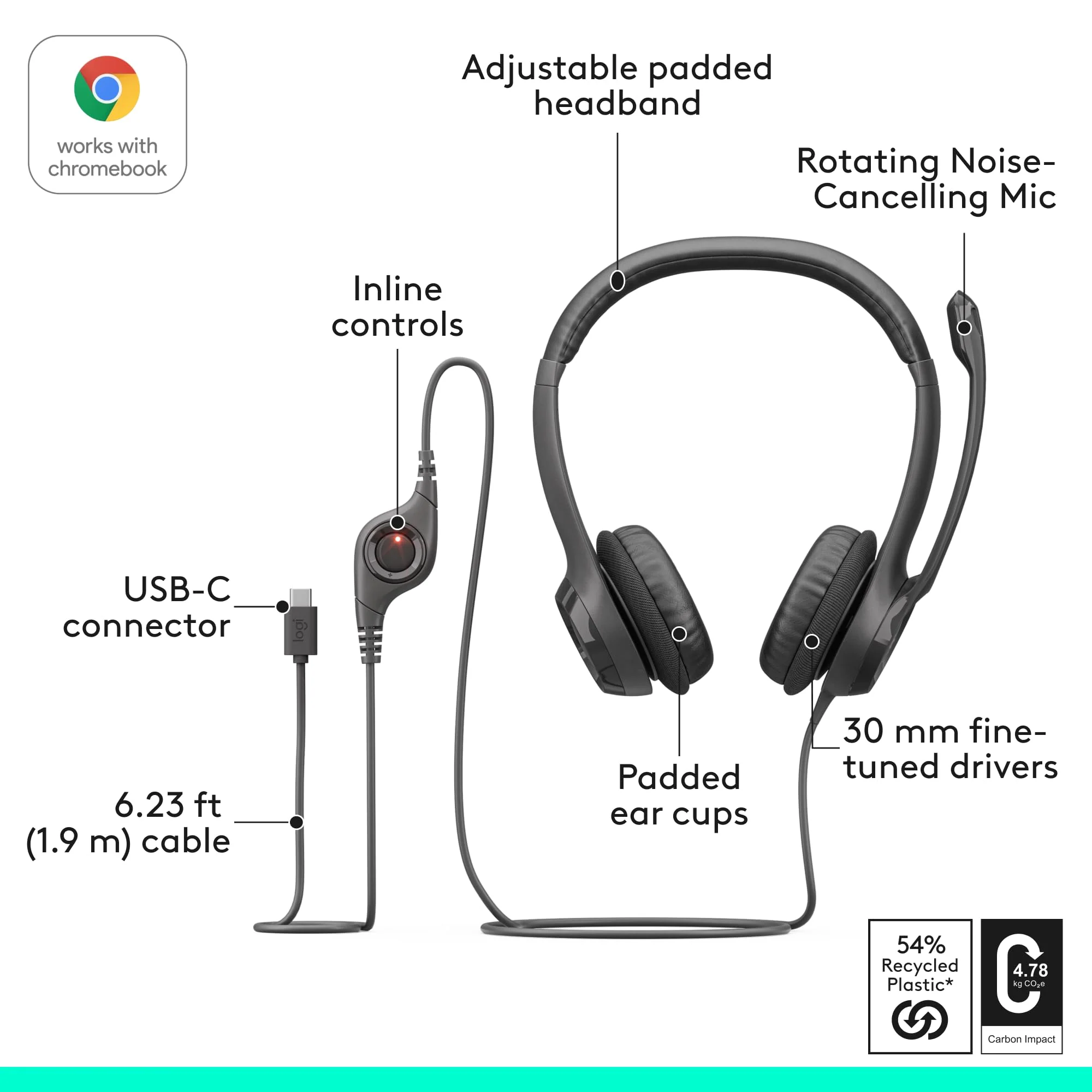 Logitech H391 Wired Headset for PC/Laptop, Stereo Headphones with Noise Canceling Microphone, USB-C, in-Line Controls, Works with Chromebook - Graphite 1 Pack - Image 6