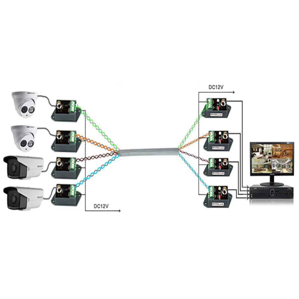Long Distance Active Video Balun 1 Channel Utp Video Transceiver for CCTV Compatible with All Ahd/Cvi/Tvi/Cvbs Effective Distance 1800M - Image 8