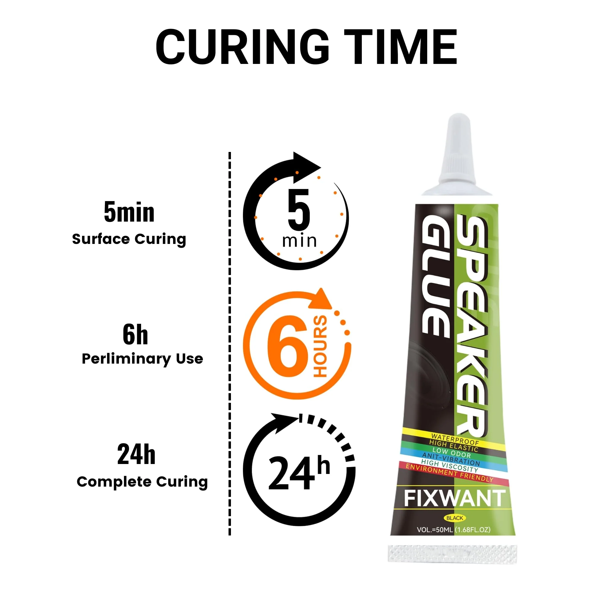 Loud Speaker Repair Glue Foam Side Dust Cap Rubber Edge Cone Basin Strong Adhesive 50ML/1.68 fl.oz (1) 1 - Image 3